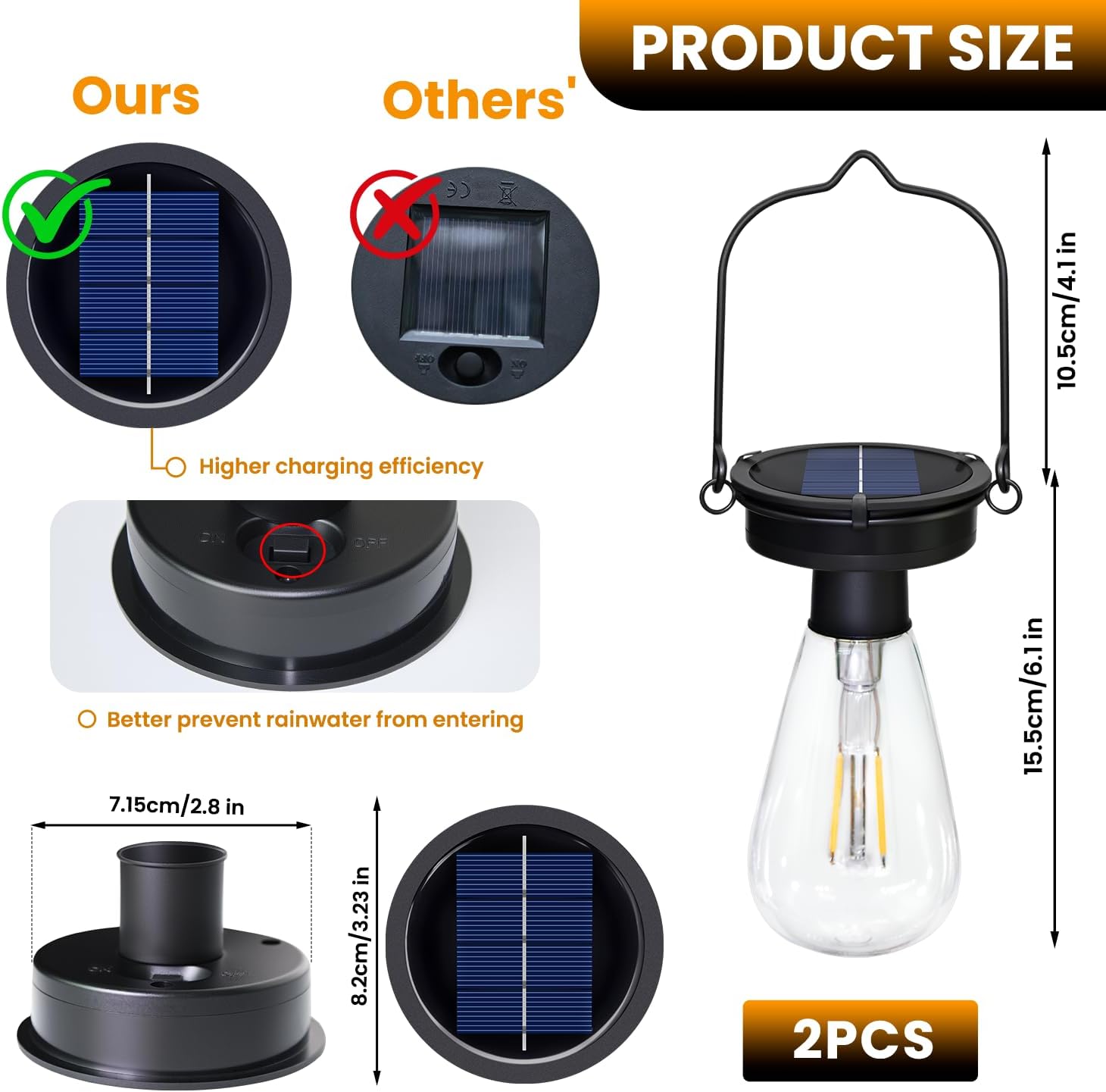 2 Pack Replacement Solar Panels for Garden Lights 8.2cm 3.23in Hanging Lights Replacement Top Part with Bulb Waterproof Solar Lantern Accessories Tools for DIY