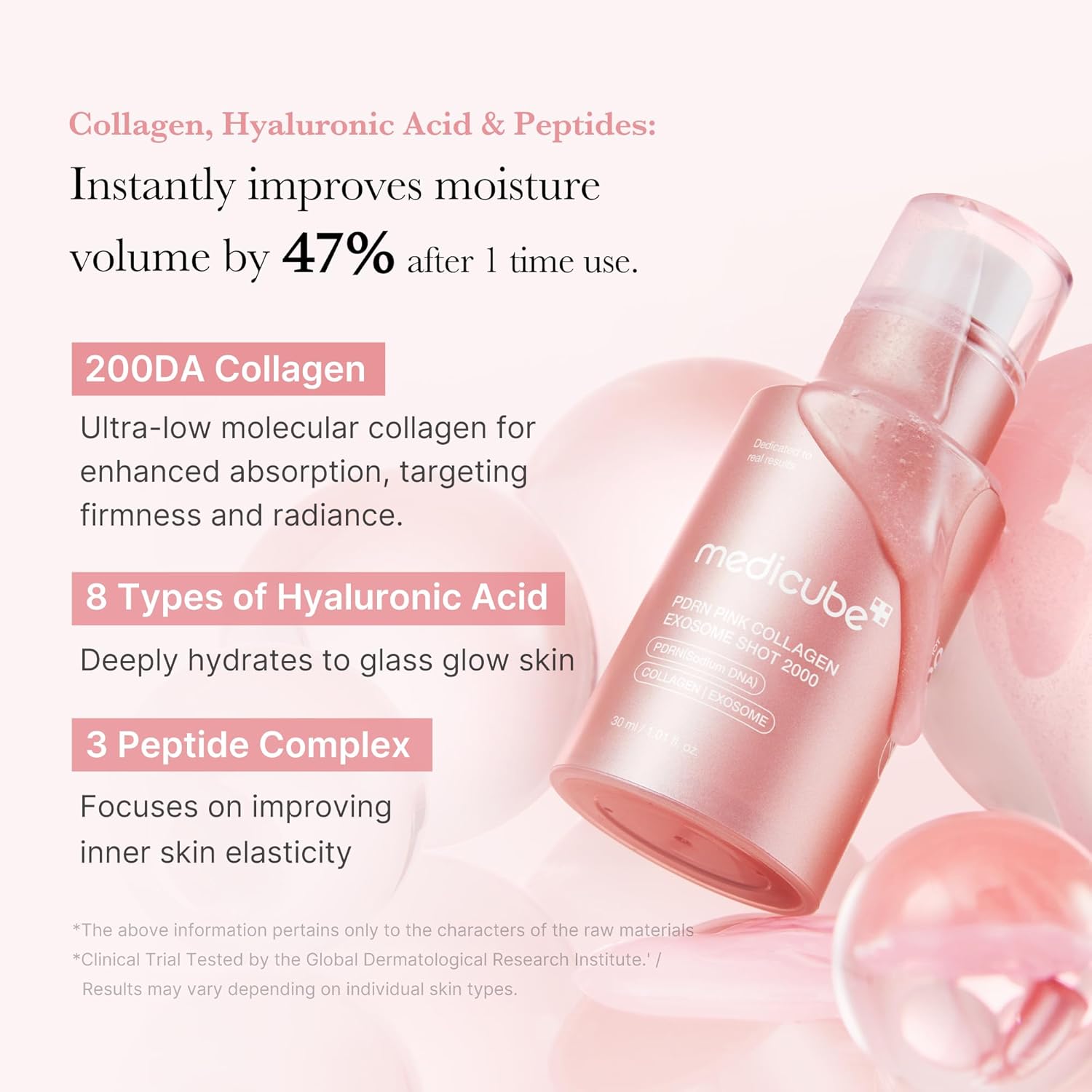 medicube PDRN Pink Collagen Exosome Shot Serum 2000 PPM Liquid Skin Booster Exosome Salmon DNA PDRN Spicules Uneven Tone Pore Care Texture Korean Skin Care 30ml