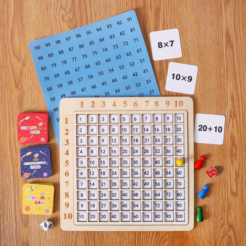(B 941)  Multiplication Table Math Toy Montessori Educational Wooden Board Children Baby Toys Arithmetic Teaching Aids for Kids Gifts