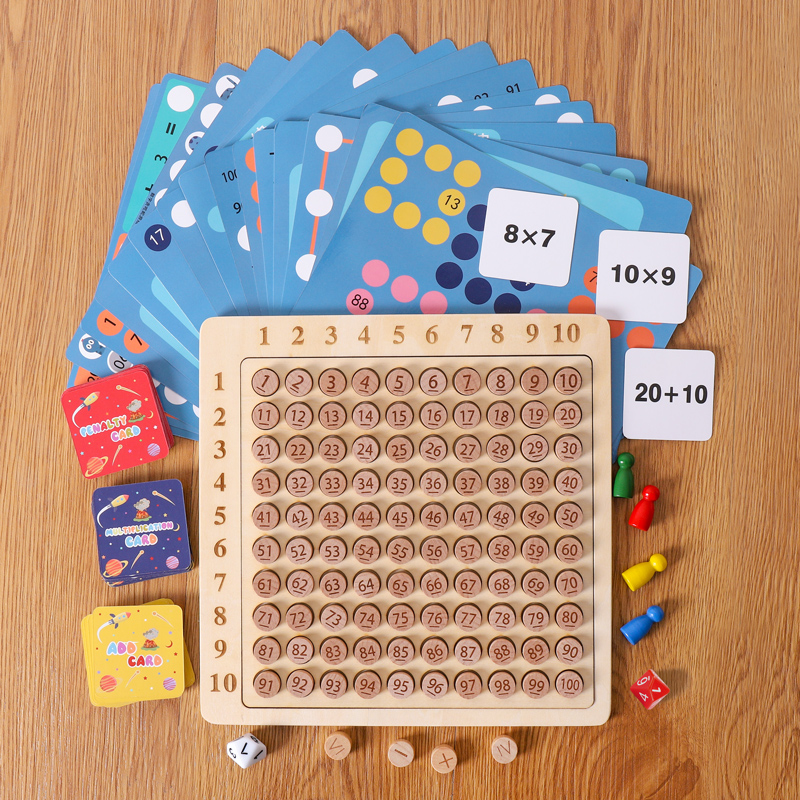 (B 941)  Multiplication Table Math Toy Montessori Educational Wooden Board Children Baby Toys Arithmetic Teaching Aids for Kids Gifts