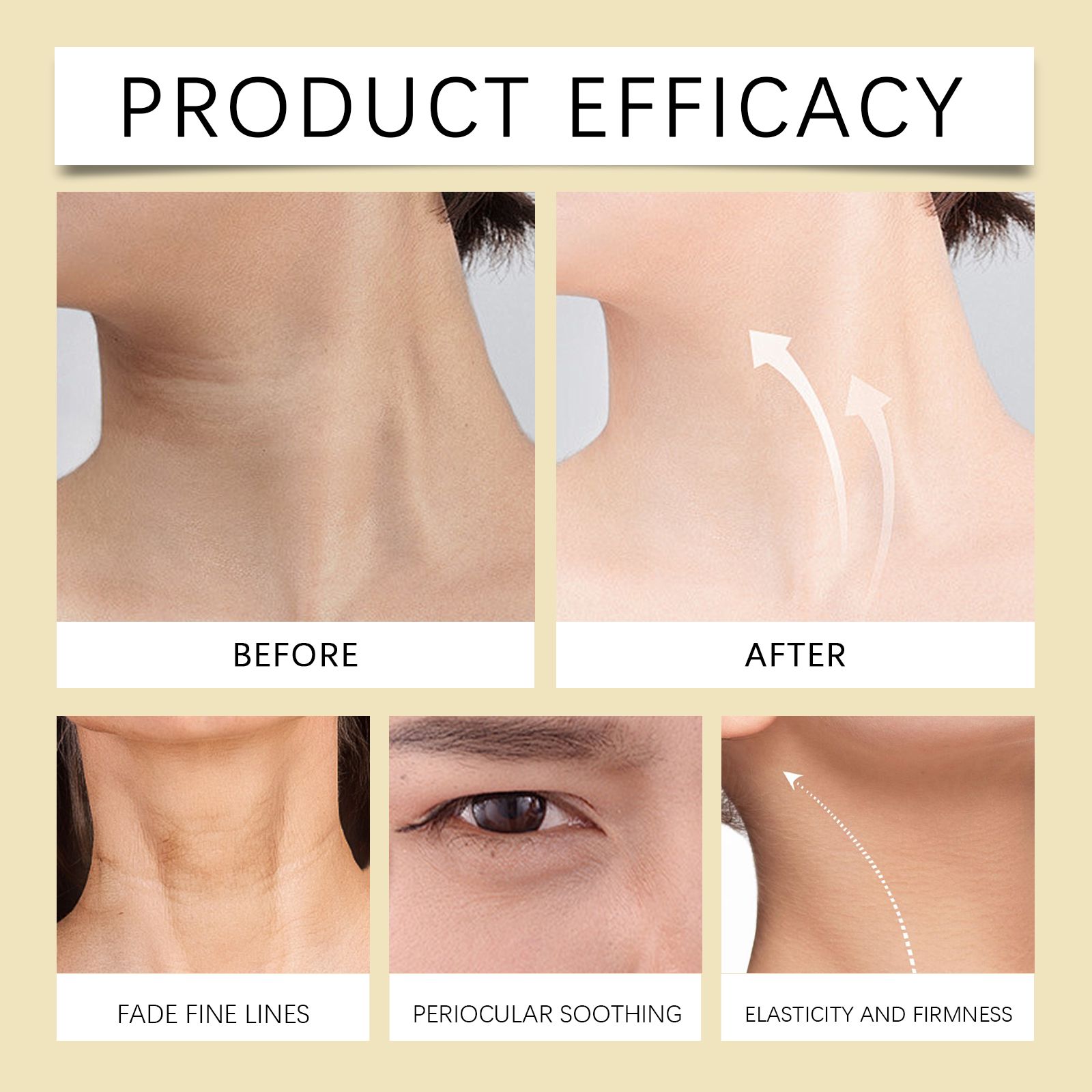 Eye And Neck Care Set With Electric Peptide Eye Cream And Neck Cream For Firming Massage