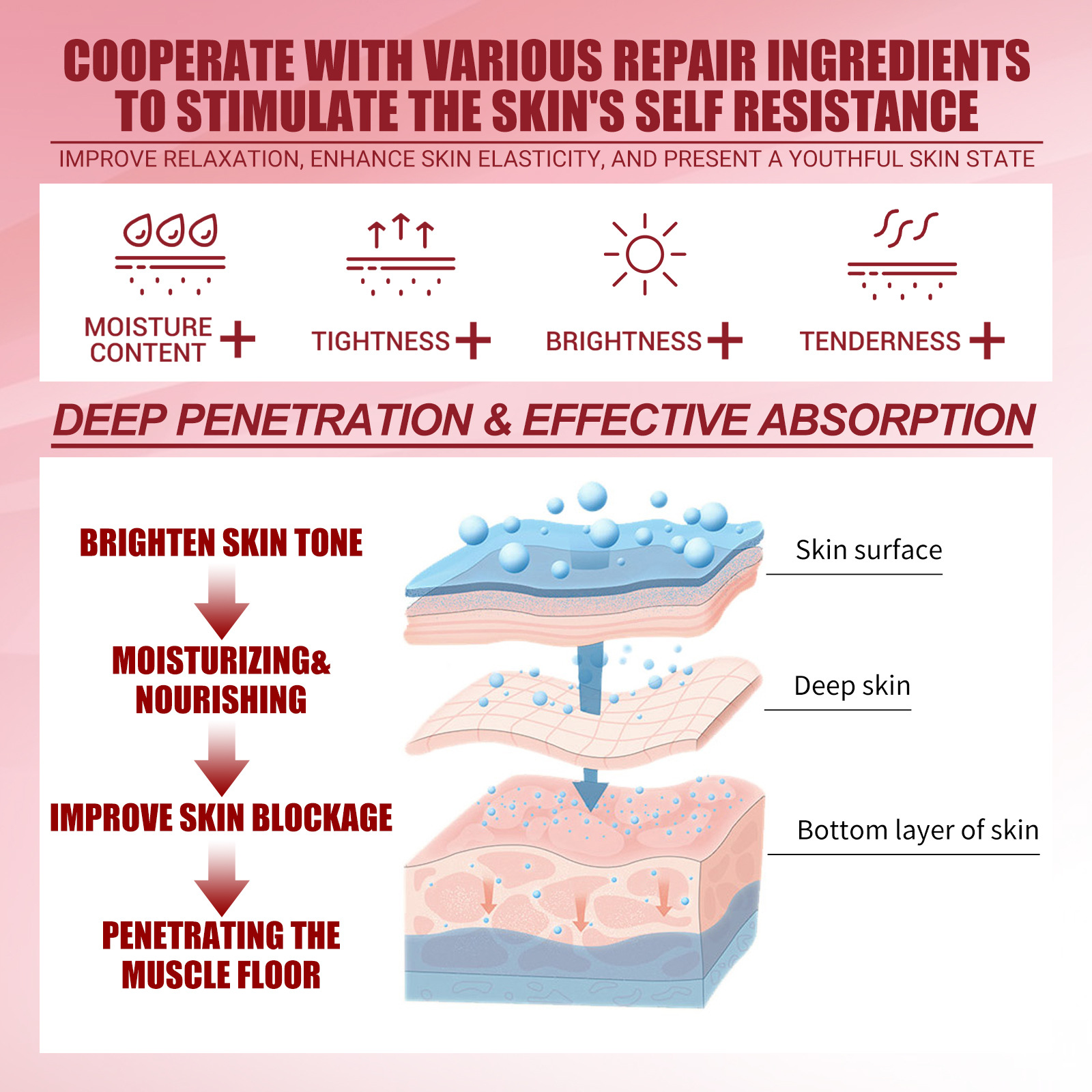 Anti-aging Retinol Face Cream  Moisturizer  Anti-Wrinkles Dark Spots Removal Firming Lifting Tightening Nourish