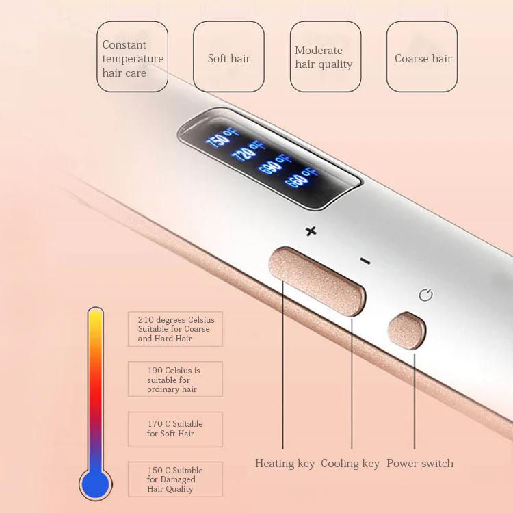 Professional Hair Straightener 2in1 Flat Iron Curling Styler Ceramic Hair Curer PTC Heated Digital Display