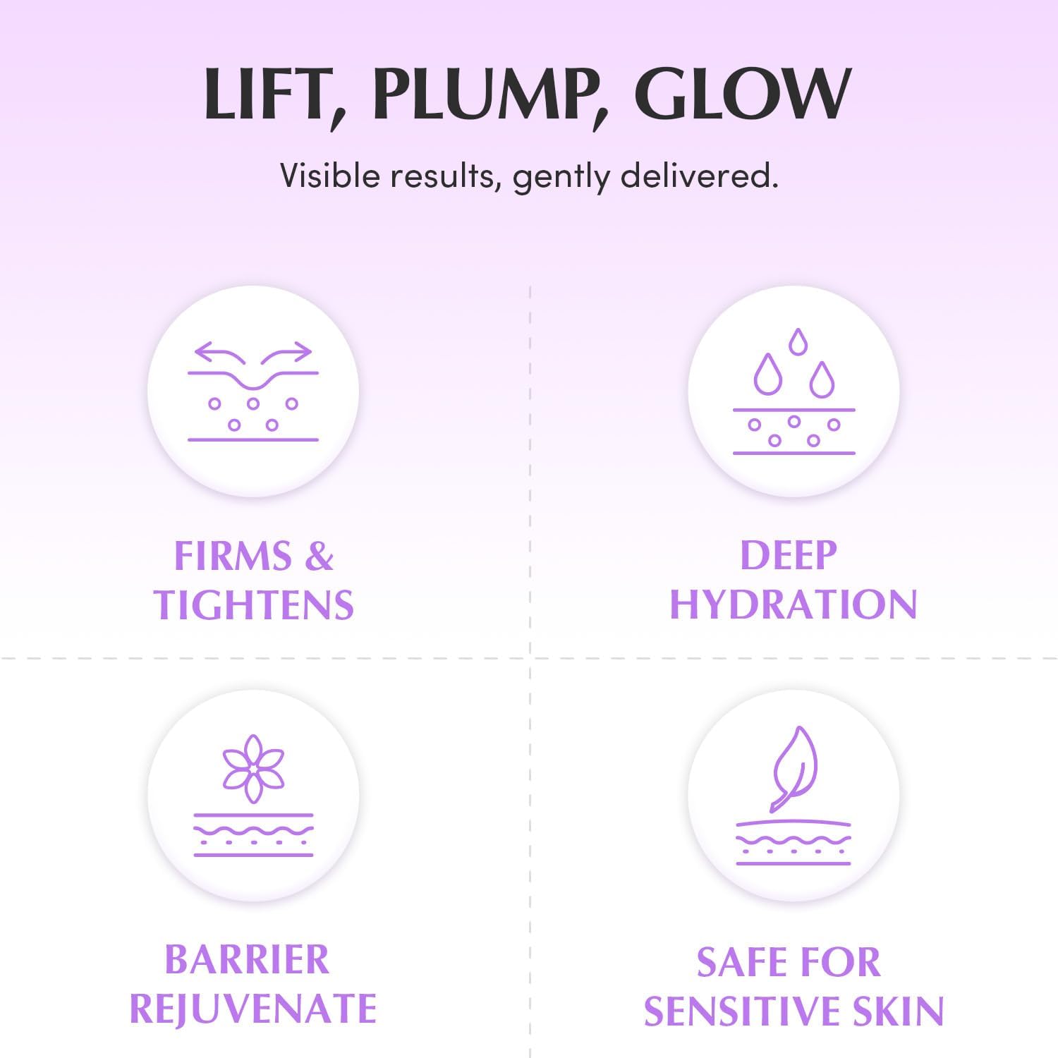 EQQUALBERRY Bakuchiol Plumping Capsule Cream 50ml Hydrating Moisturiser with Bakuchiol Collagen Complex Ceramide Support Peptide BlendDaily Skin Comfort Texture