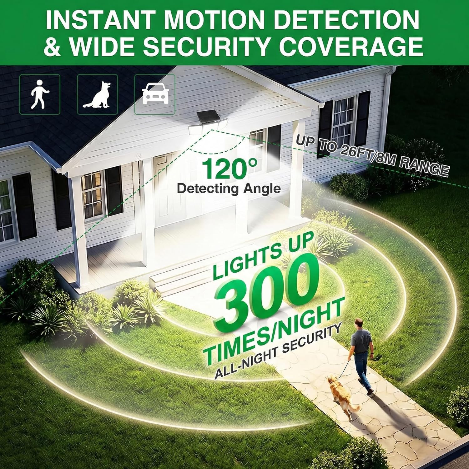 (2 pcs) Solar Lights Outdoor 286 LED 2500LM Solar Motion Sensor Light with Power Display Mode Indicators 6500K Adjustable 3-Head Security Flood Light IP65 Waterproof 
