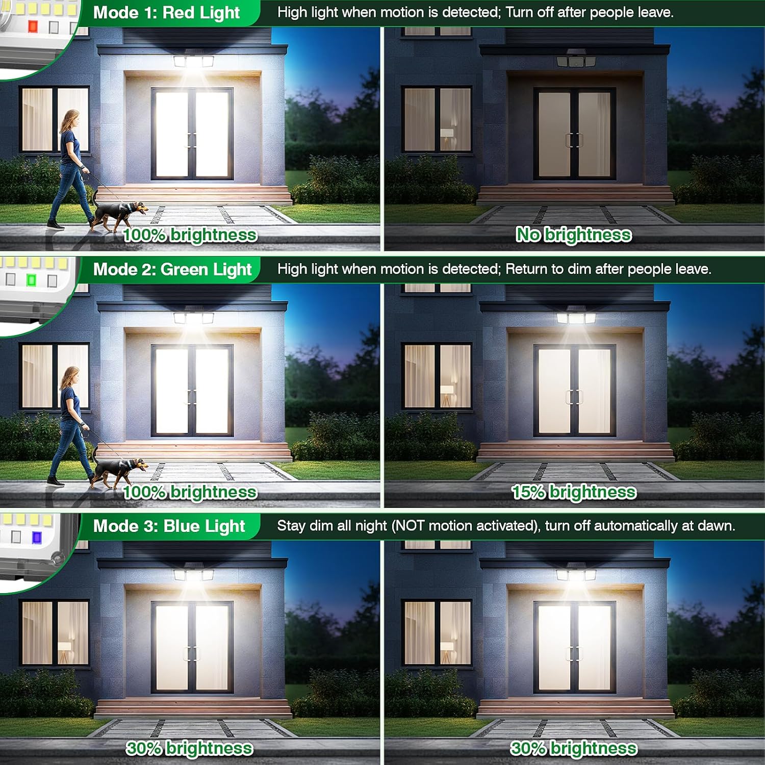 (2 pcs) Solar Lights Outdoor 286 LED 2500LM Solar Motion Sensor Light with Power Display Mode Indicators 6500K Adjustable 3-Head Security Flood Light IP65 Waterproof 