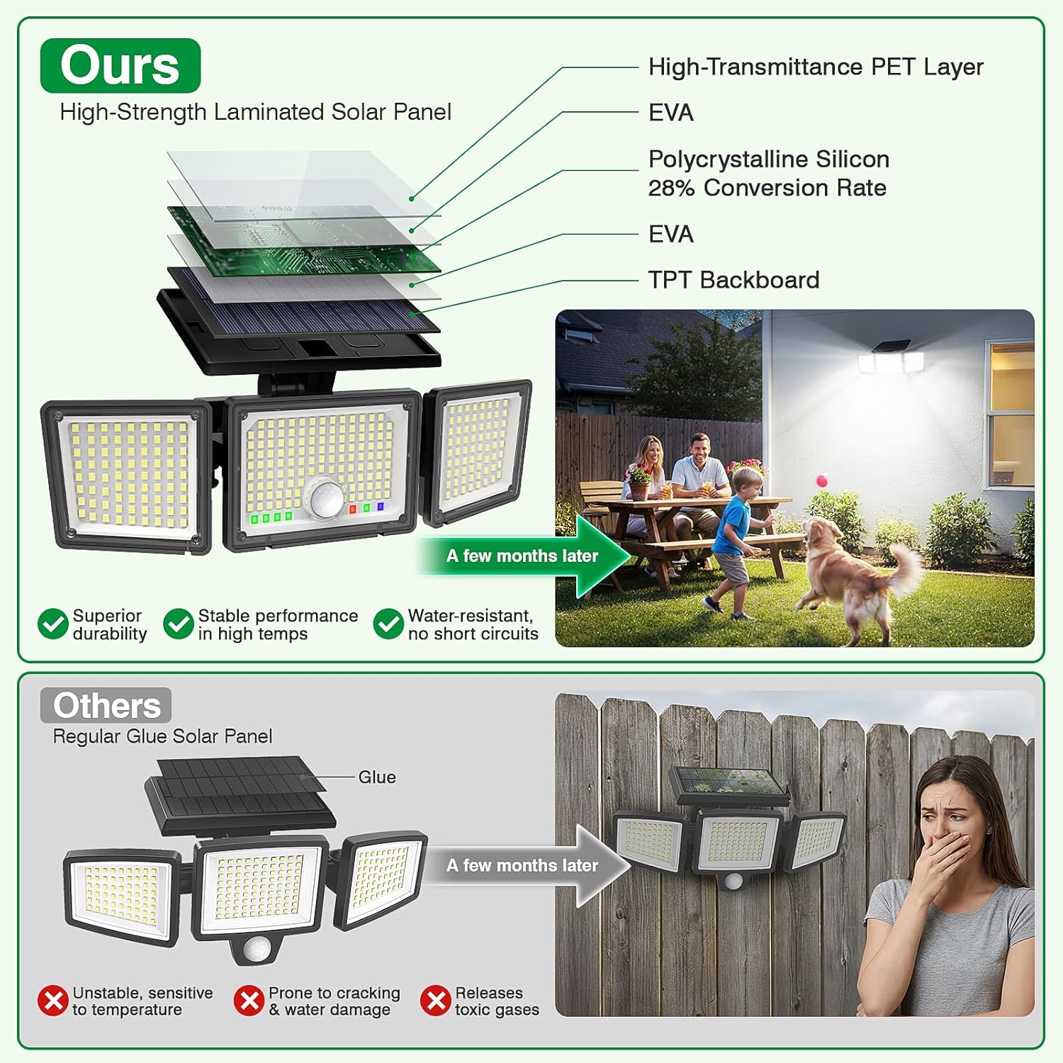 (2 pcs) Solar Lights Outdoor 286 LED 2500LM Solar Motion Sensor Light with Power Display Mode Indicators 6500K Adjustable 3-Head Security Flood Light IP65 Waterproof 