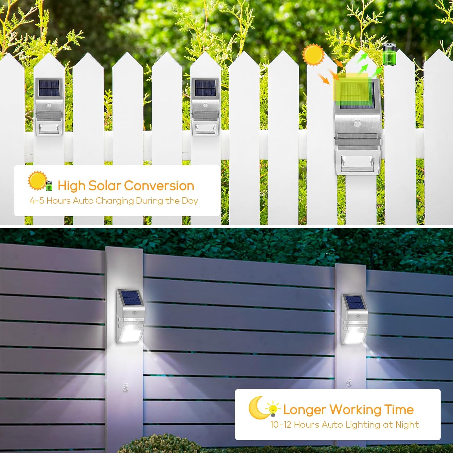  Outdoor Solar Lights with Motion Sensor 4 Pack Stainless Steel Wall Lights IP65 Waterproof Wireless Installation Perfect for Garden Fence Front Door Security 