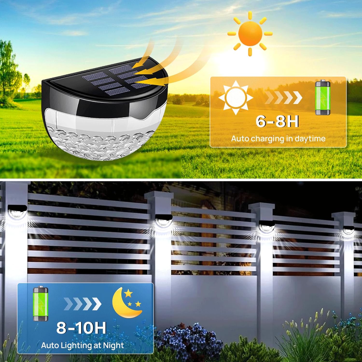 Solar Fence Lights Outdoor Garden Waterproof LED Wall Lamp Solar Security Light with Dusk to Dawn Sensor  Solar Powered Night Light Decorative for Fence Deck 