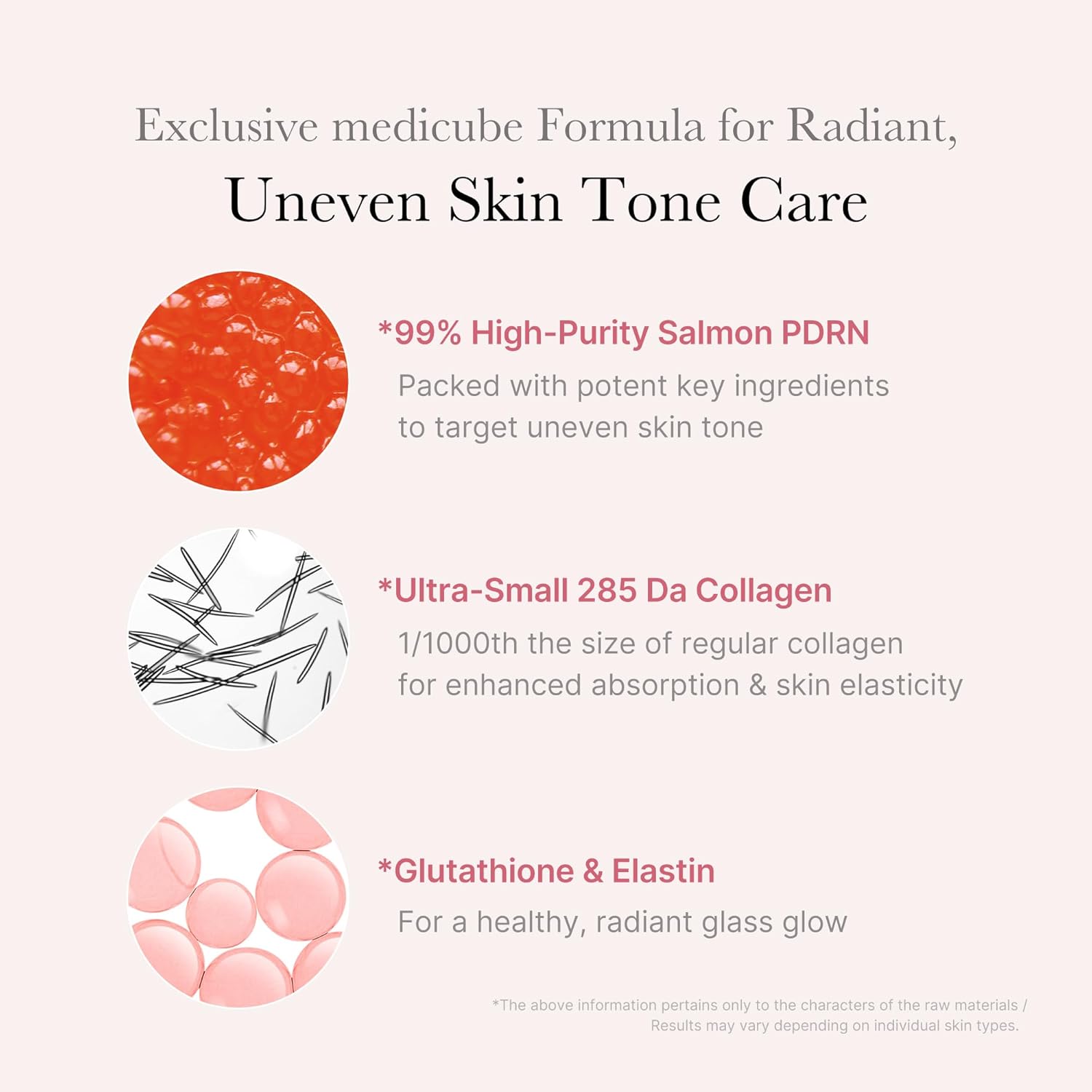 medicube Salmon DNA PDRN Pink One Day Serum Salmon DNA PDRN Intensive Ampoule Collagen Glutathione Hyaluronic Acid Improves skin radiance Korean skincare