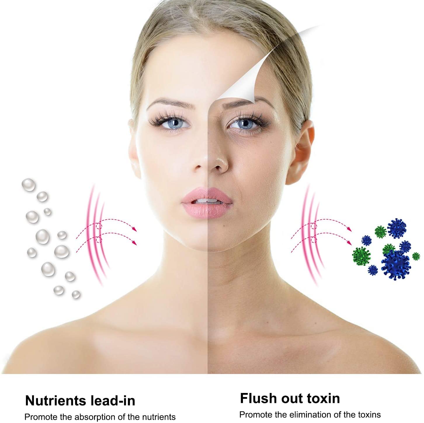 Face Massager Anti Aging Neck Eye Massager Anti Wrinkles Facial Device Micro-Current Neck Protector for Skin Tightening Lifting High Frequency