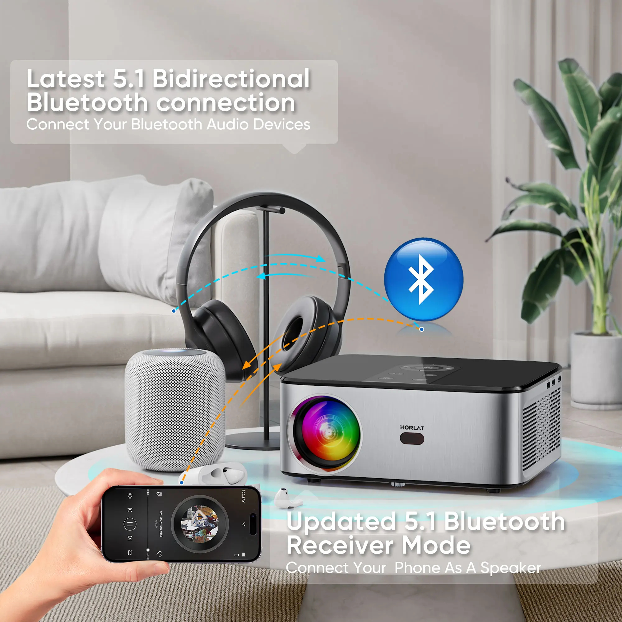 4K LED Projector Android 700ANSI Full HD 1080P Video Home Theater Auto Keystone 5G WiFi 18000Lumenes Portable Proyector