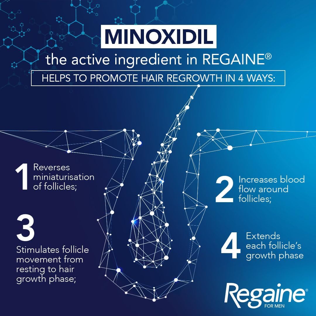 Regaine For Men Hair Regrowth Foam 3 x 73ml Packing May Vary