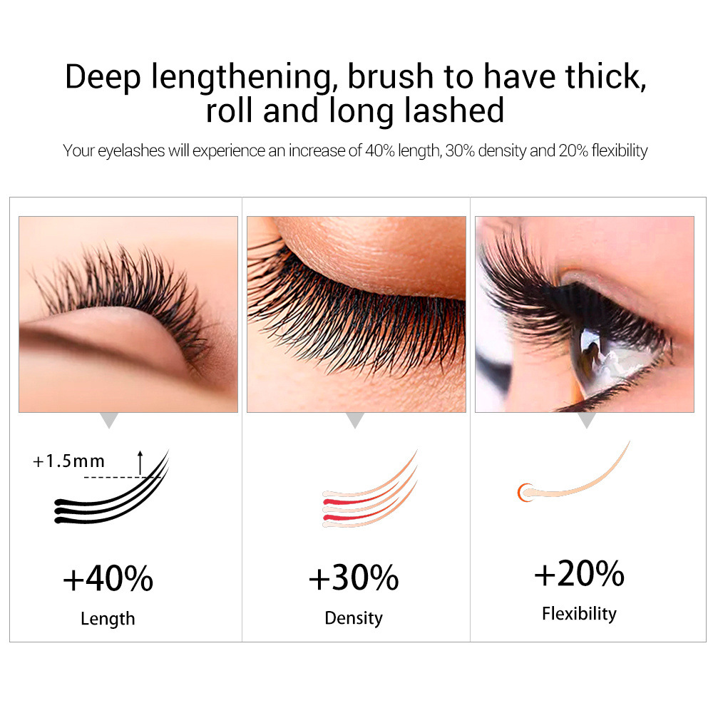 Eyelash Growth Serum Eyebrow Enhancer Products Longer Fuller Thicker Lashes Treatment Eye Care Liquid For Women 20ml