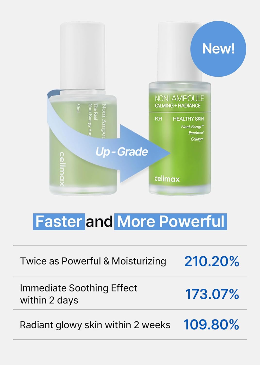 celimax Noni Energy Ampoule With Noni Extract Hydrating Moisturizing Soothing Serum For Wrinkles Fine Lines Mild Ampoule For Face 50ml