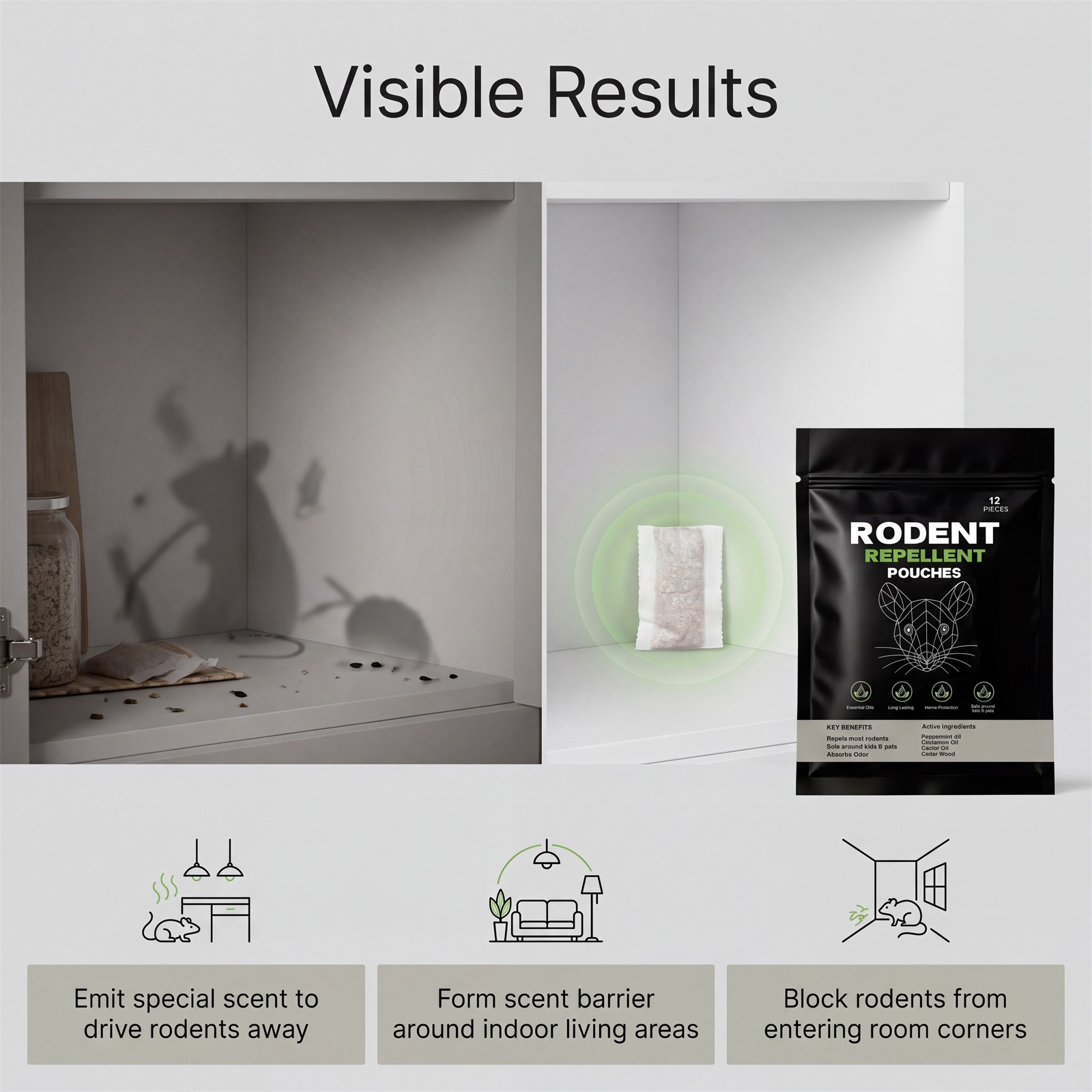 Rodent Repellent Daily Household Convenient Repelling Supply Indoor Outdoor Family Terrace Multi Space Applicable