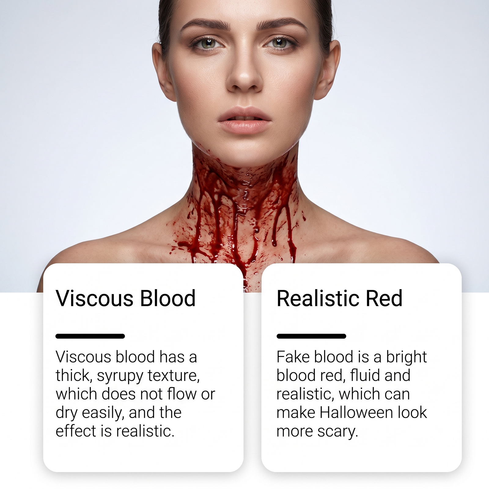 Halloween Simulated Blood Kit Realistic Liquid Cosmetic Party Stage Horror Scene Makeup Accessory