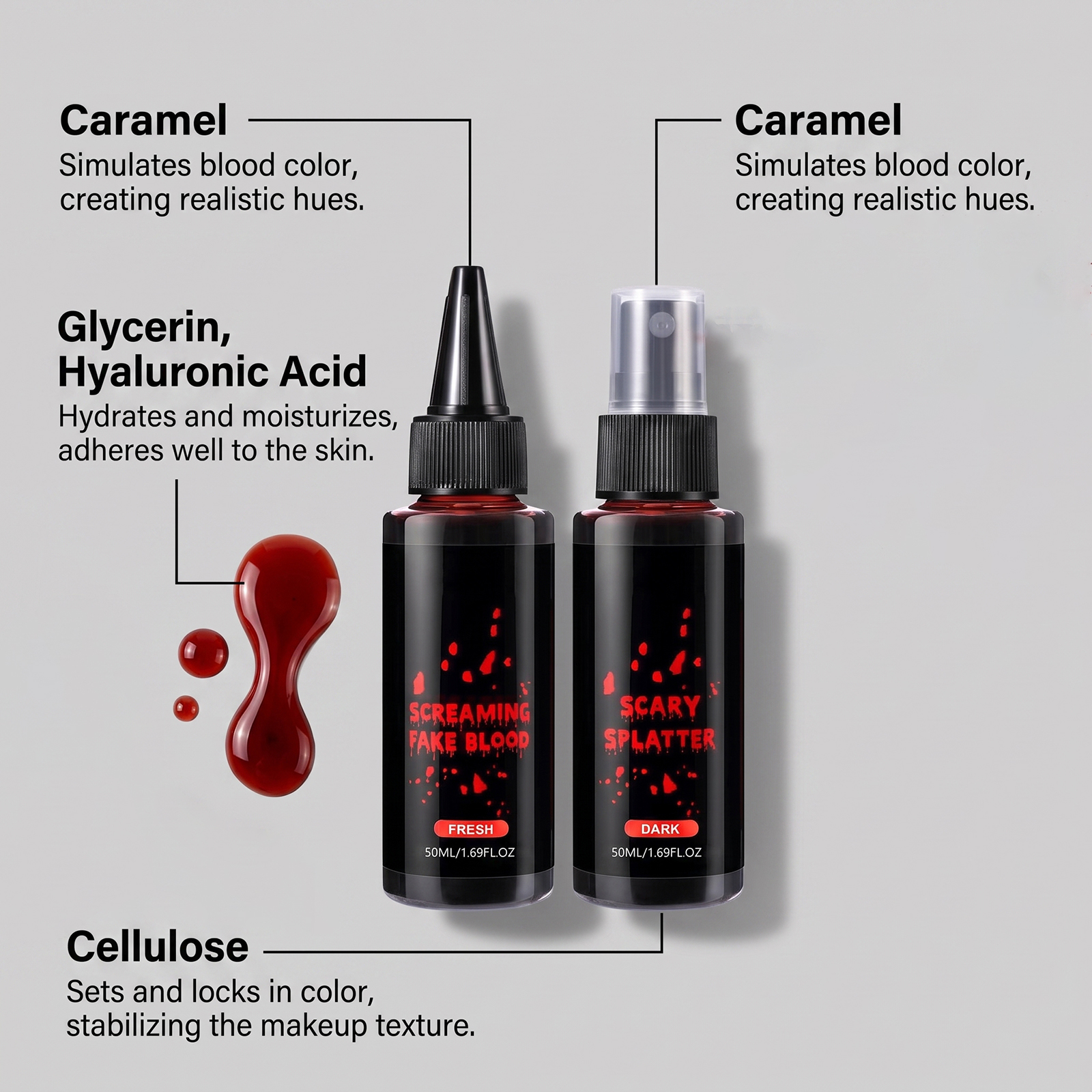 Halloween Simulated Blood Kit Realistic Liquid Cosmetic Party Stage Horror Scene Makeup Accessory