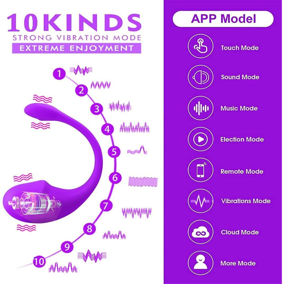 Smart Silicone Pelvic Floor Muscle Exerciser For Women Waterproof Bladder Control Exerciser Trainer With App Remote Control Rechargeable Purple