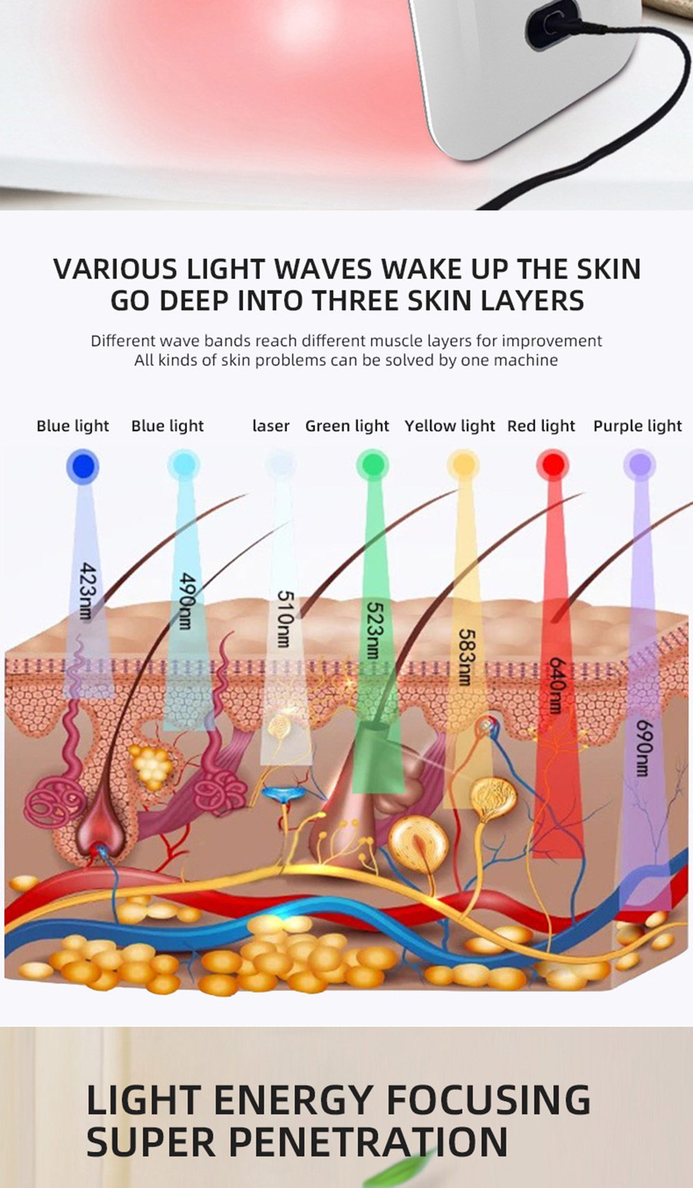 7 Colors LED Photon Machine With Nano Spray Face Mask PDT Equipment Skin Moisturizing Face Body Mask Salon SPA Home Use Skin Rejuvenation Acne Skin Care