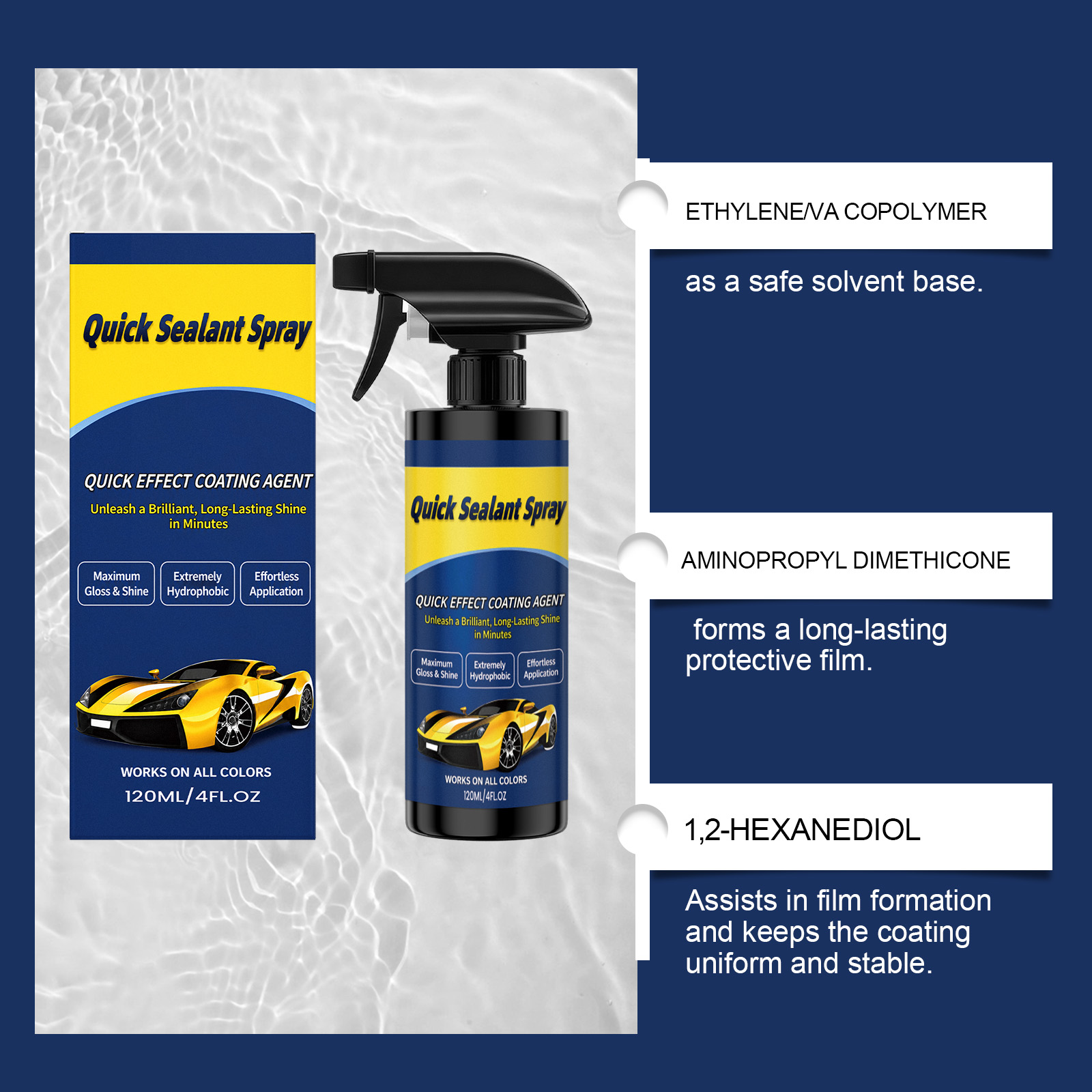 Car Coating Kit Daily Vehicle Surface Coating Clean Maintain Renew Shine Regular Care Set
