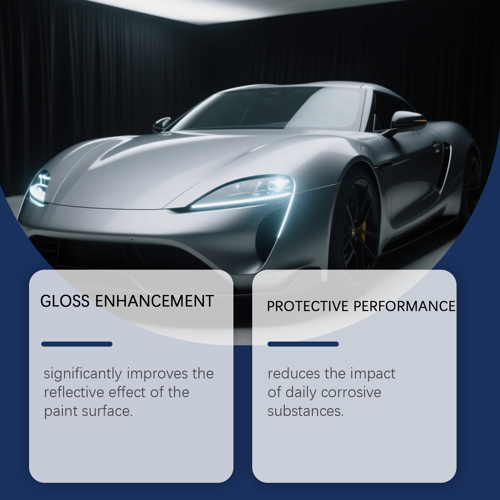 Car Coating Kit Daily Vehicle Surface Coating Clean Maintain Renew Shine Regular Care Set