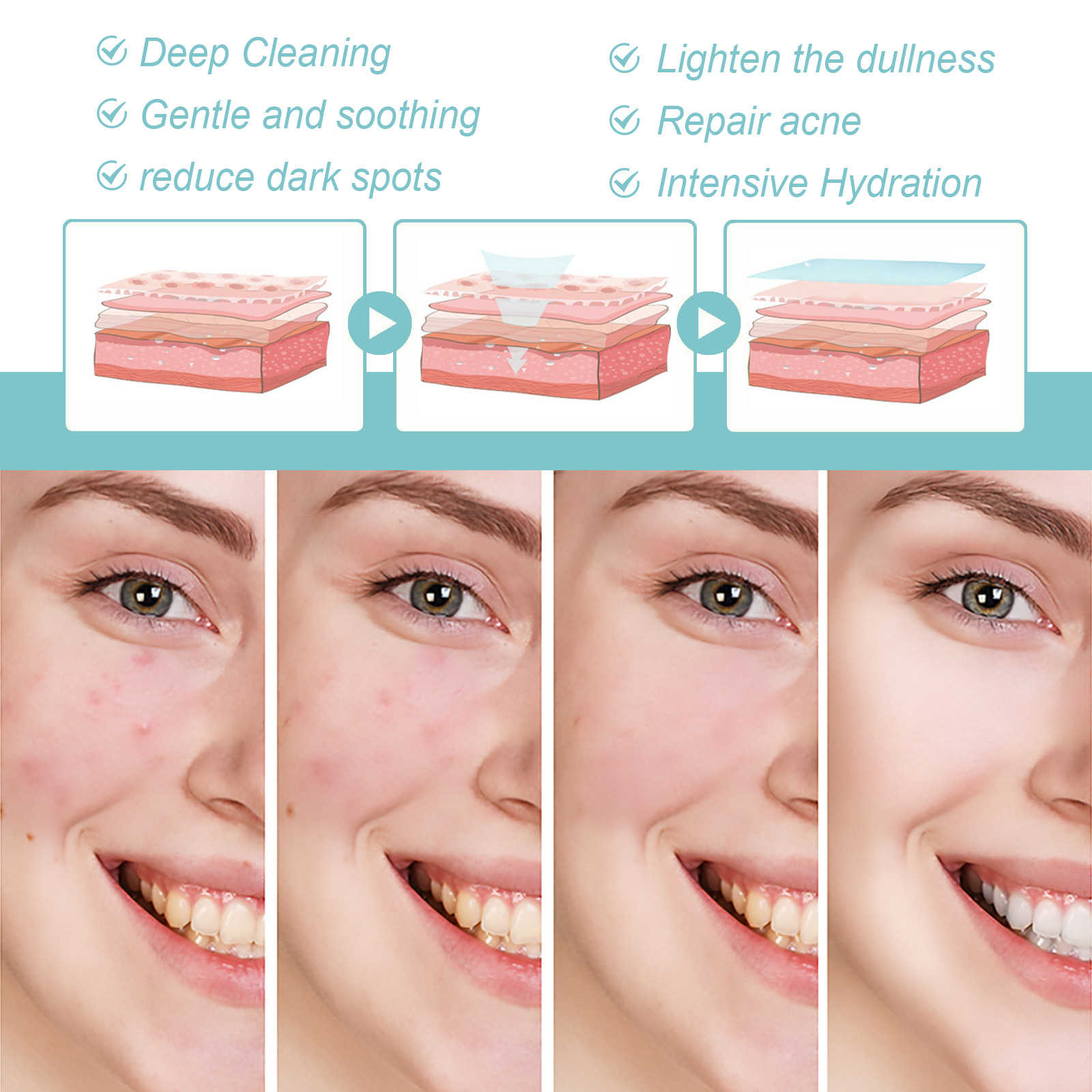 Milk Soap Silk Protein Skin Repair Soap Back Acne Treatment Soap Bars Skinferm Collagen Milk Whitening Deep Face Cleaning Wash Care