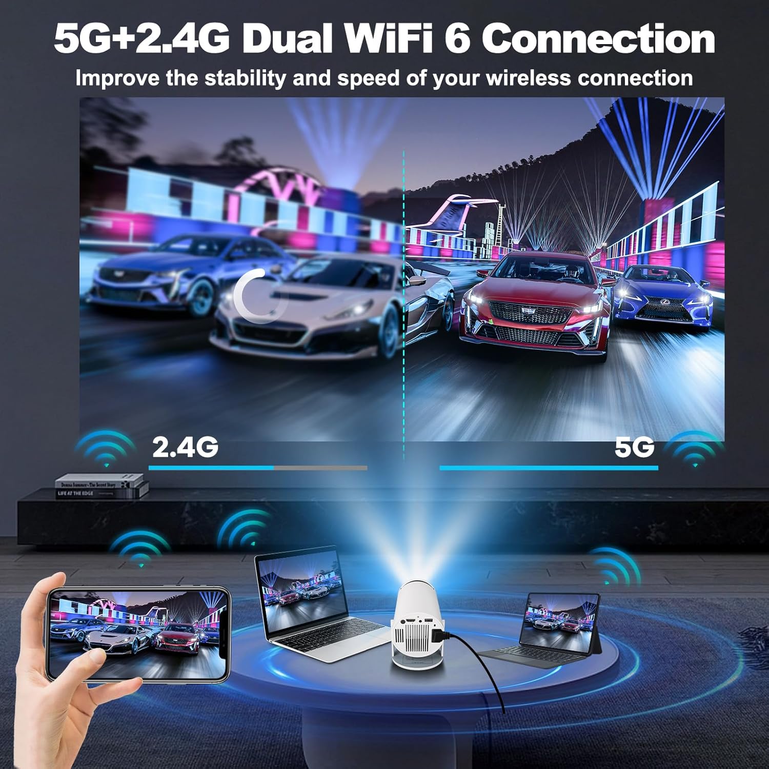 (White) Mini Projector with WIFI and Bluetooth, 4K 1080P Support Portable Projector Rotatable 130 Inch Screen Movie Projector Auto Keystone Compatible for Laptop PC Smartphone
