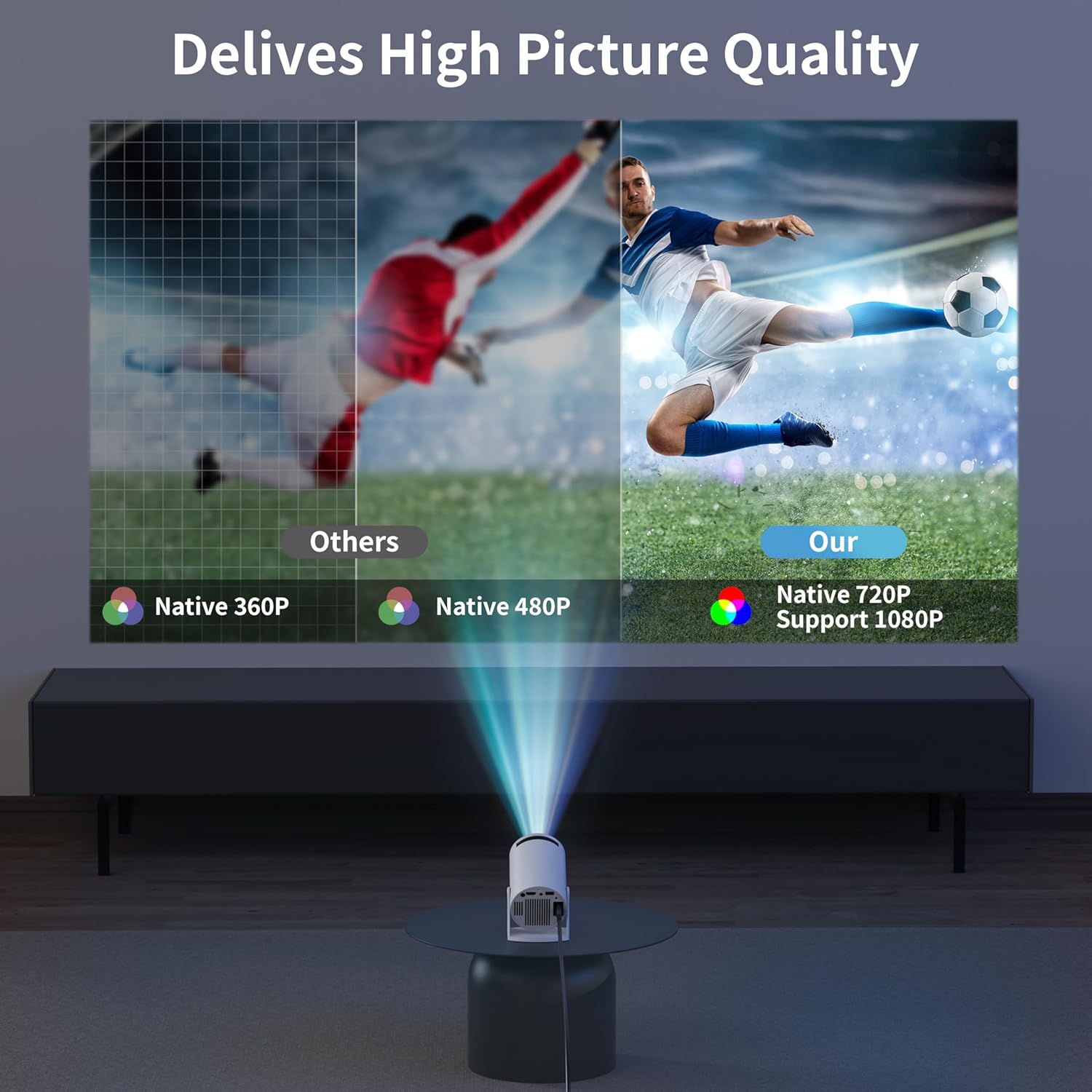 (White) Mini Projector with WiFi BT Portable Projektor 4k Full HD1080P Support Auto Keystone Rotatable Smart Outdoor Projector with Android OS White