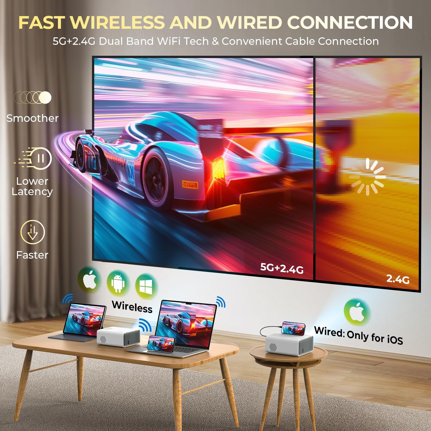 Mini ProjectorElectric Focus Keystone Zoom 15000L Full HD 1080P Portable Projector with WiFi and Bluetooth Outdoor Movie Projector for Bedroom Sports Party Support Phone Laptop TV Stick HDMI
