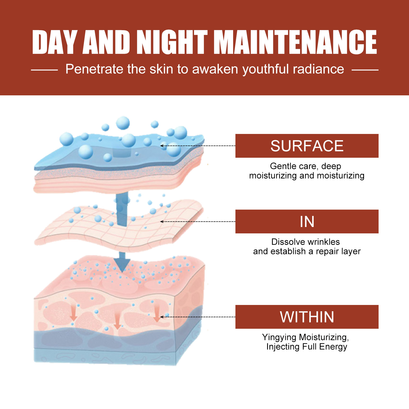 (1 PC) Peptide Essence Moisturiz Face Essence Light Line Firm Rejuvenating Care Face Nourish Face Revitapeptide Reversal Essence Liquid Resurfacing Face Essence Hydrate