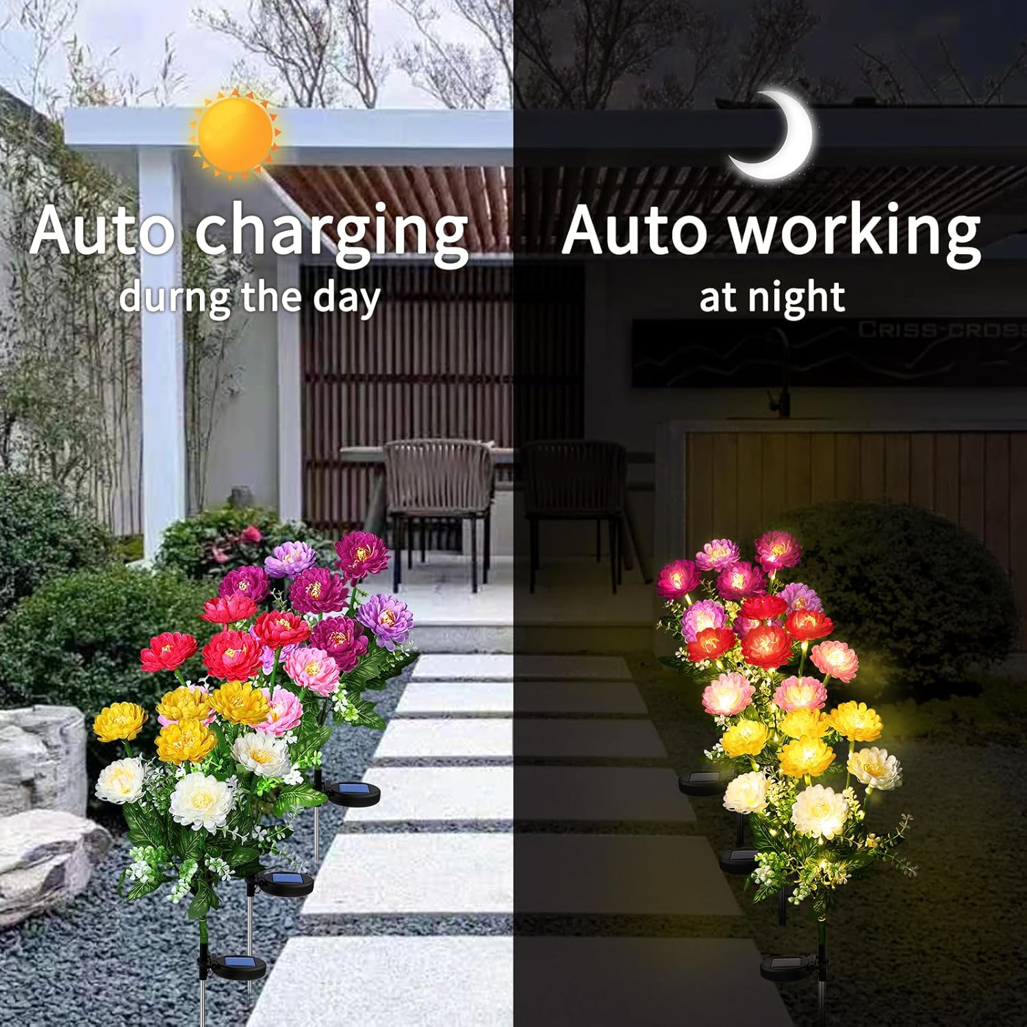 (Yellow) Solar Lights Outdoor Garden 2 Pack Snow Lotus Solar Garden Lights Garden Lights Solar Powered Waterproof with 7 Small Snow Lotus Flowers Garden Ornaments Outdoo