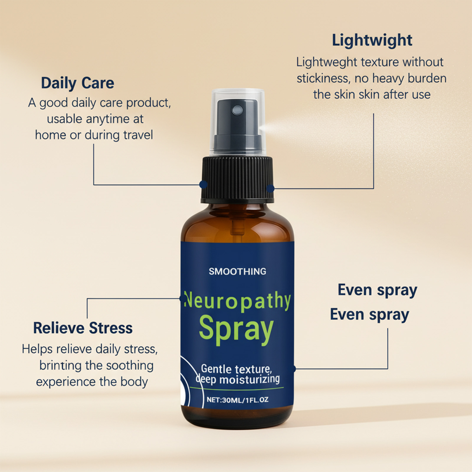 Body Massage Spray Mild Nourishing Soft Comfortable Whole Body Multiple Areas Joint Daily Care Protection