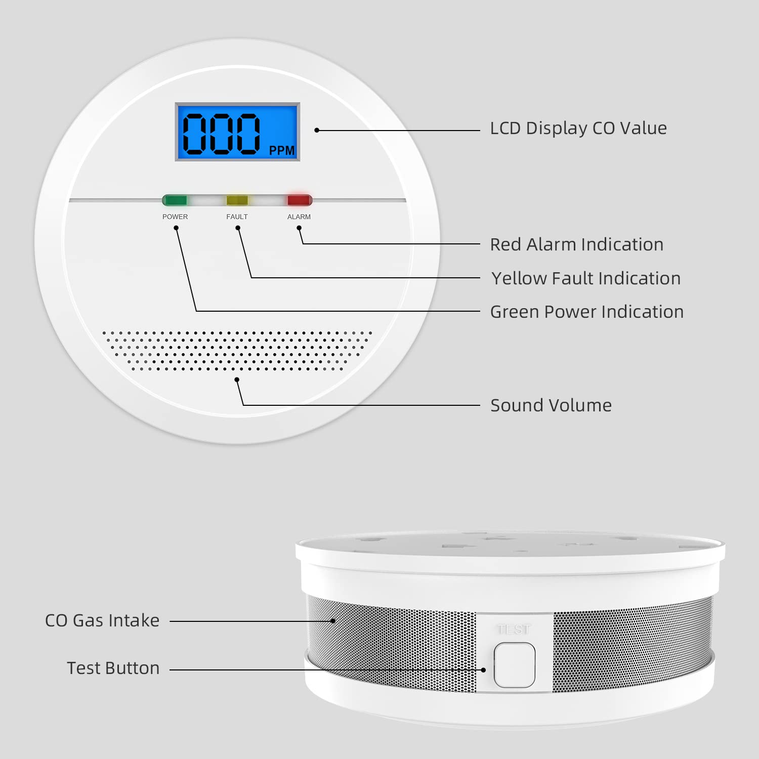 Carbon Monoxide Detector with LCD Display Wireless Carbon Monoxide Alarms for Home Garage Apartment Office Battery Powered CO Alarm with 7 Years Sensor Life