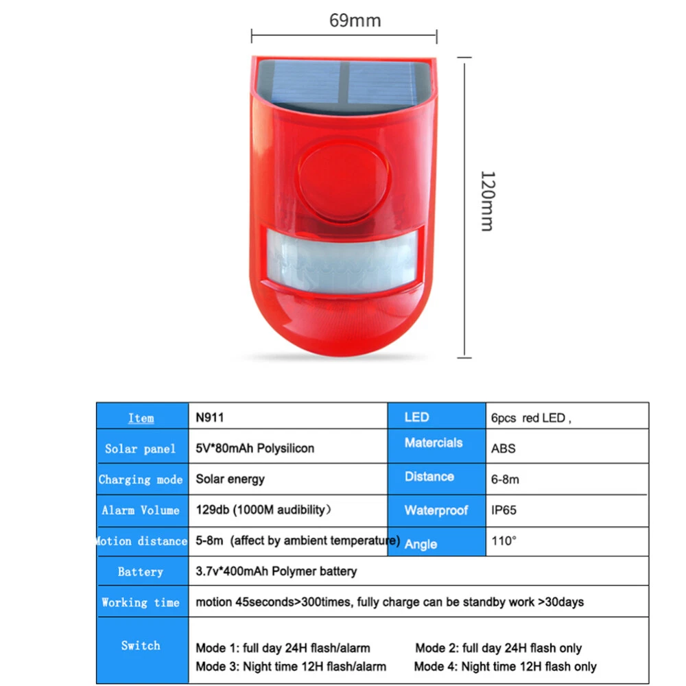 Solar Power LED Alarm Light Strobe Lamp Wireless Motion Sensor Detector UK