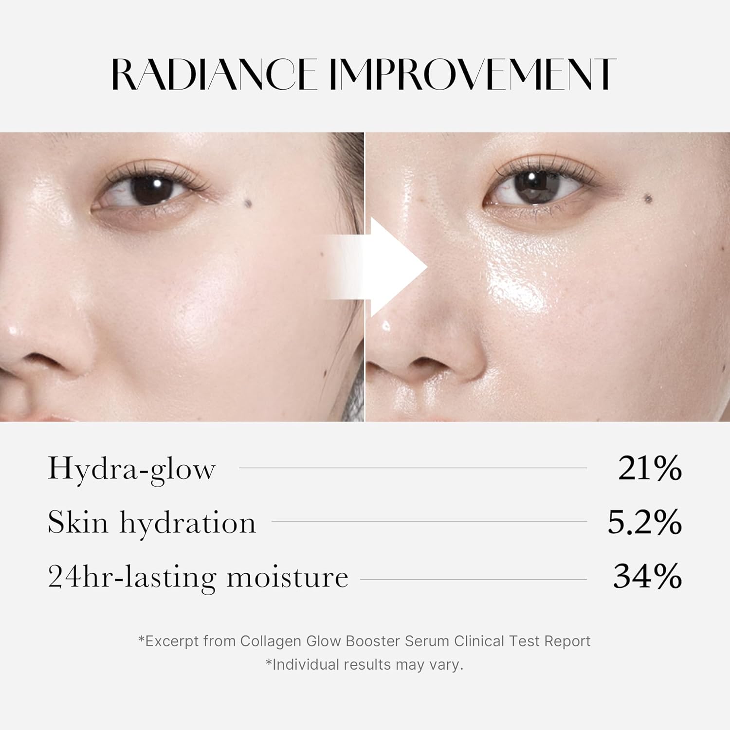 Medicube Collagen Glow Booster Milk Serum Twist Click Radiance Hydration Niacinamide Milk Hydrolyzed Collagen Illuminates Firms Skin Korean Skin Care 15ml