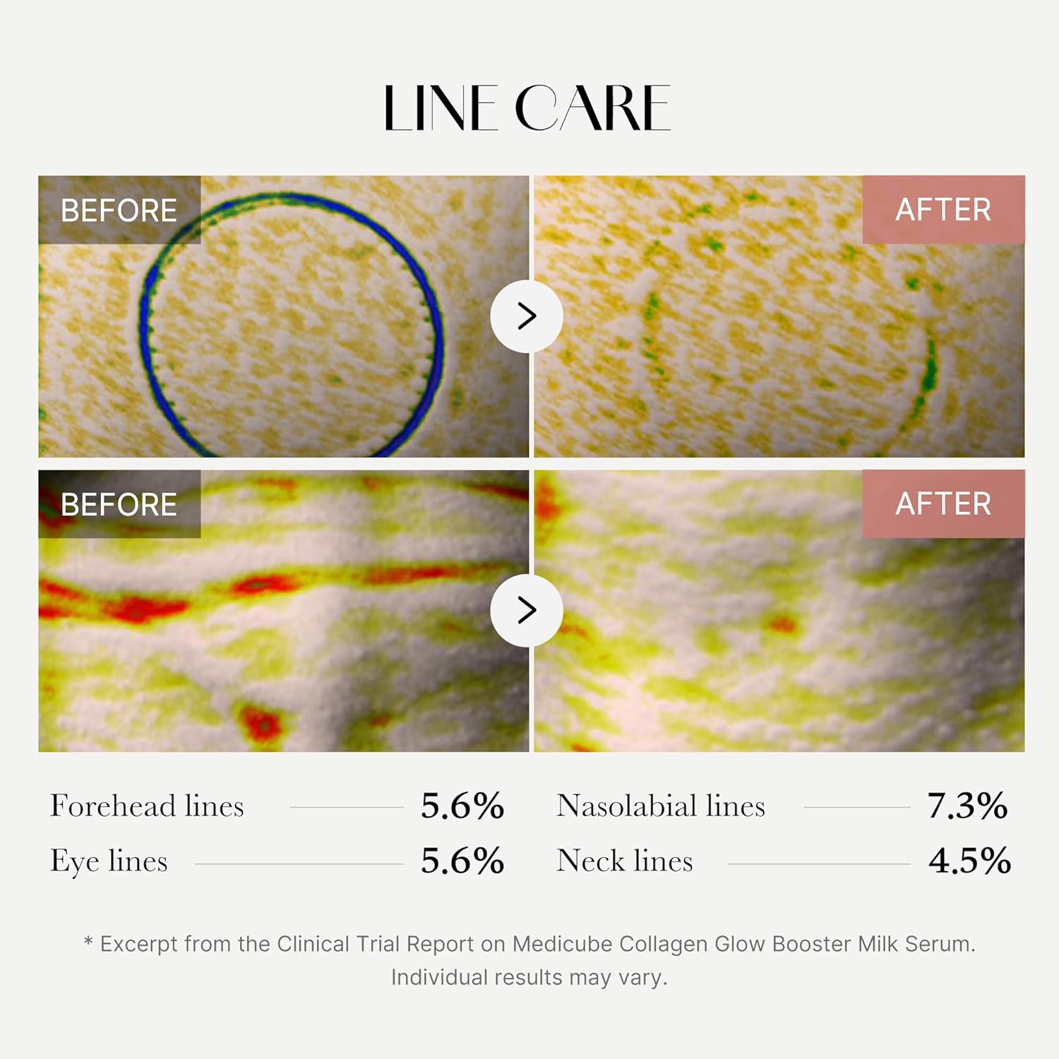 Medicube Collagen Glow Booster Milk Serum Twist Click Radiance Hydration Niacinamide Milk Hydrolyzed Collagen Illuminates Firms Skin Korean Skin Care 15ml