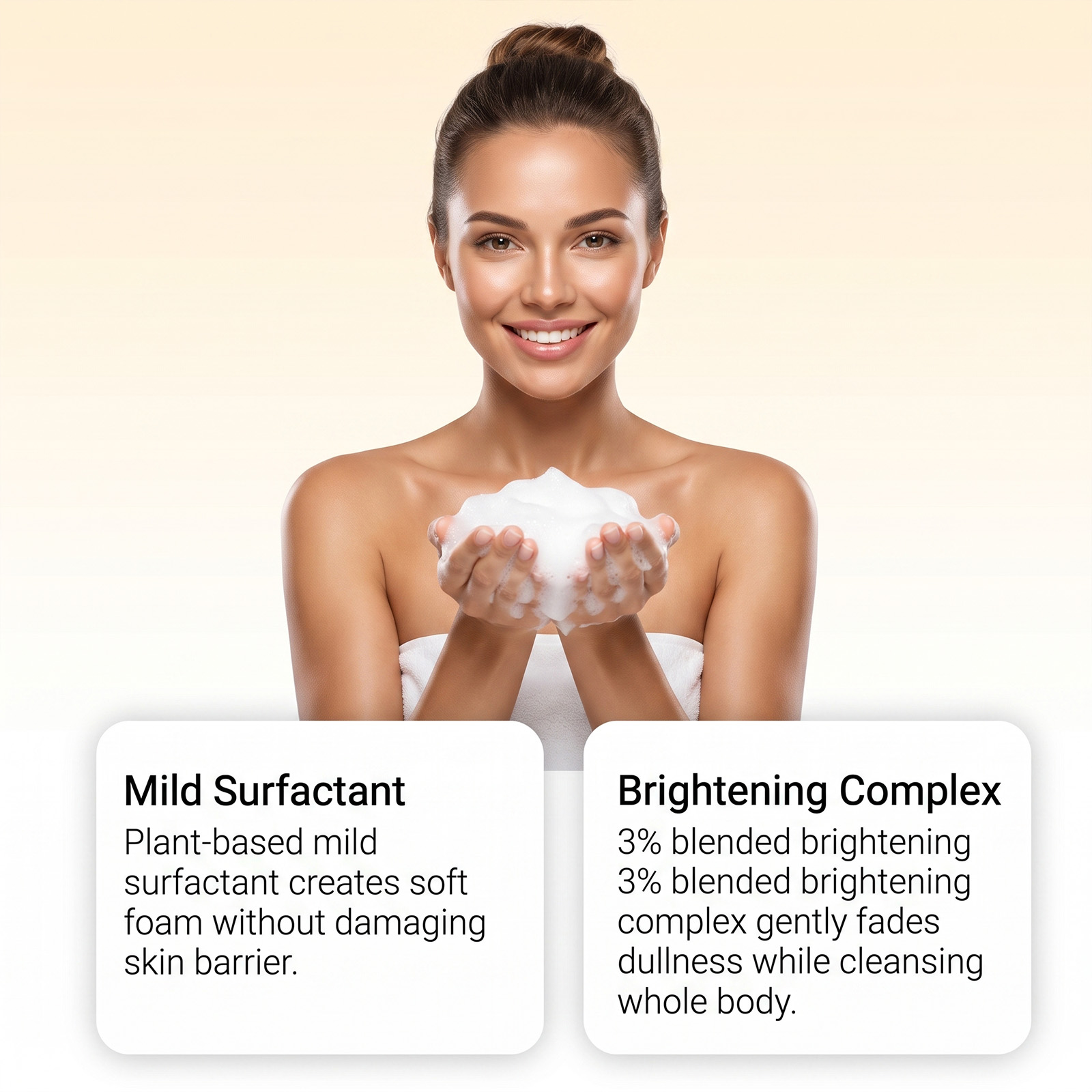 Soft Bath Wash Moisturizing Refreshing Dense Foam Easy Rinse Daily Skin Body Cleansing Gentle Hydrating Fresh Light Smooth Mild Clean