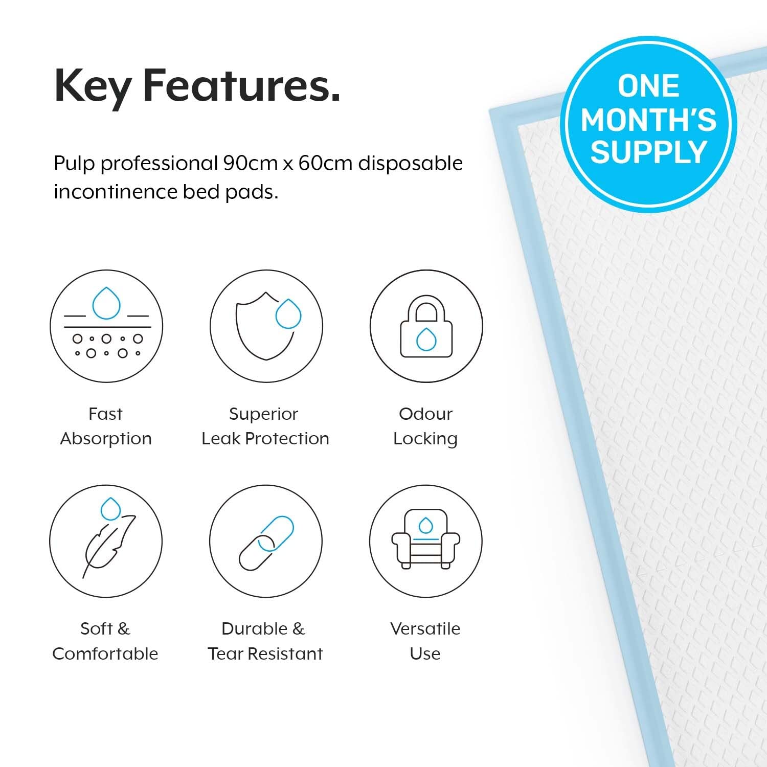 20Pcs Professional Disposable Incontinence Bed Pads | Absorbent Waterproof Protective Mats for Mattress 90cm x 60cm