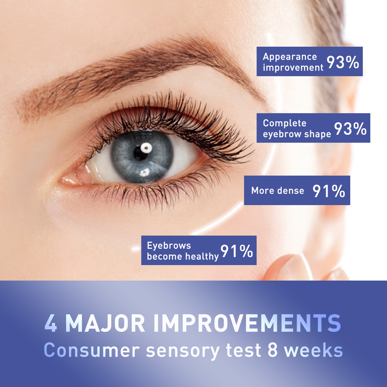 Eyelashes Growth Serum Eyebrow Enhancer Lashes Enhancing Thicker Longer Lengthening Healthier Makeup Tools Home Use for Girls Women 5ml