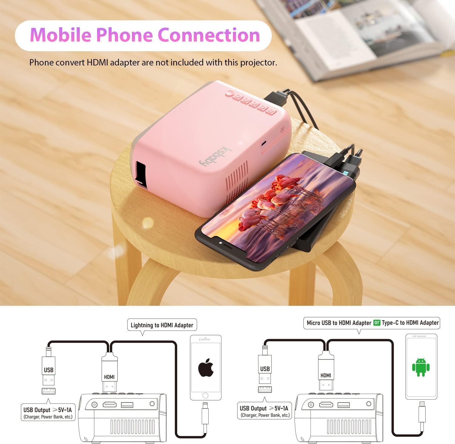 Portable Projector Outdoor Projector LED Aesthetic Video Mini Projector for Outdoor Portable Movies Compatible with HDMI USB Laptop TV Stick iOS and Android Phone