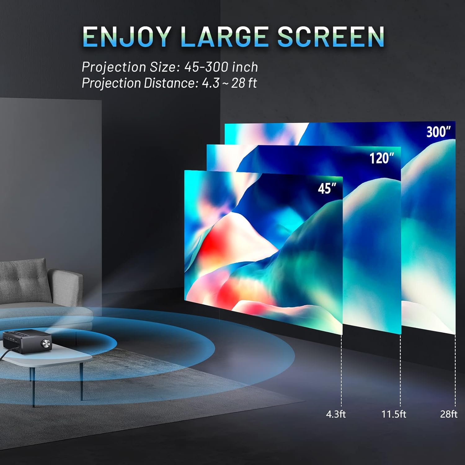 Mini Projector 1080P Full HD 5G WiFi Bluetooth 15000L Portable Projector 4K Supported with 100 Inch Screen Home Outdoor 300 Inch LED Movie Video Projector for TV Stick Android iOS