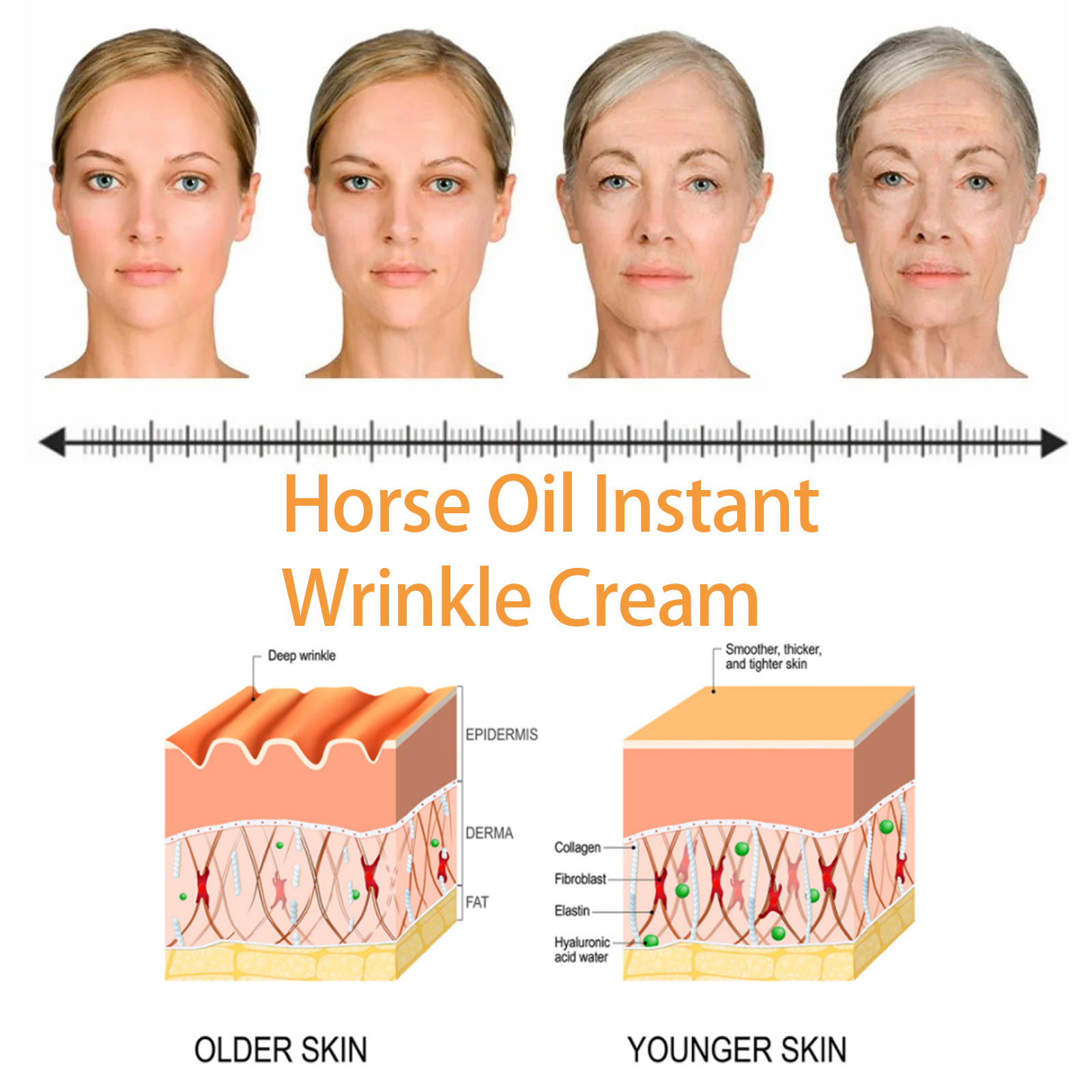 (1 PC) Horse Oil Instant Anti Wrinkle Cream Brightening Smooth Firming Lifting Anti Aging Fade Fine Lines Spot Moisturizing Whitening Repair Skin Skin Rejuvenation