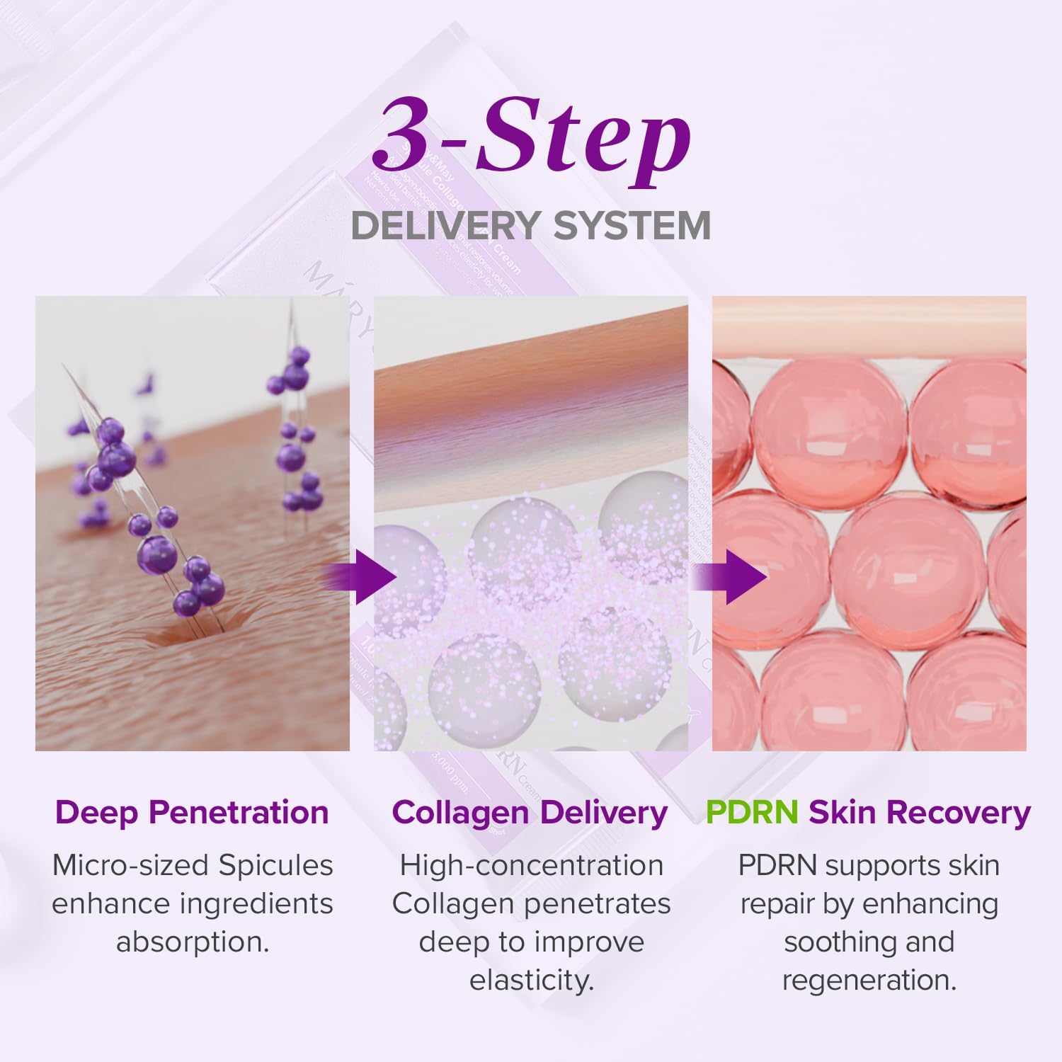 MaryMay Spicule Collagen PDRN Cream Korean Skincare Face Moisturizer Marine Spicules Plumping Barrier Elasticity Treatment Ceramide Panthenol Sensitive Skin 15g