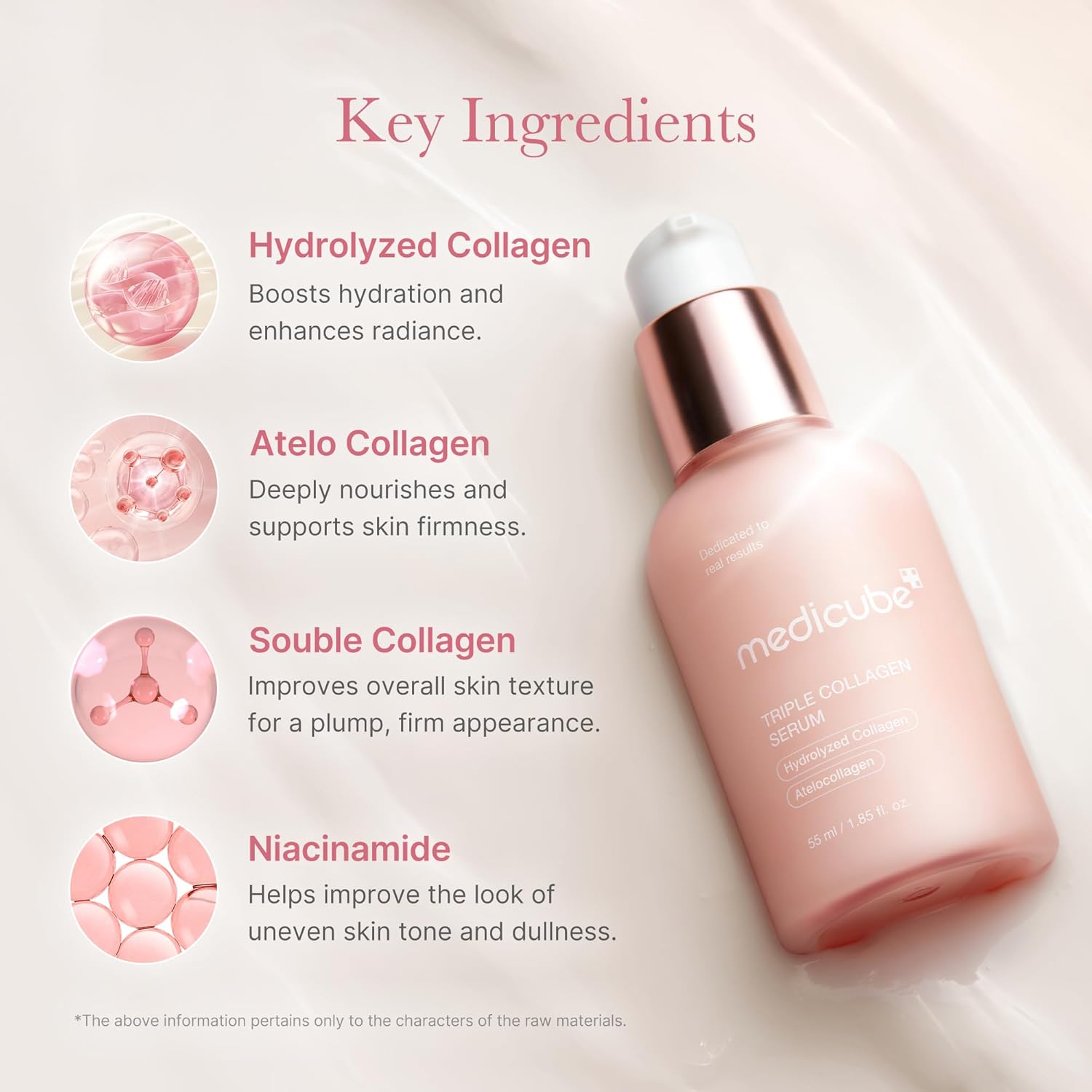 medicube Triple Collagen Serum 55ml Nourish dull skin with Triple Collagen Complex A lightweight serum with Niacinamide and Hyaluronic Acid Korean Skincare