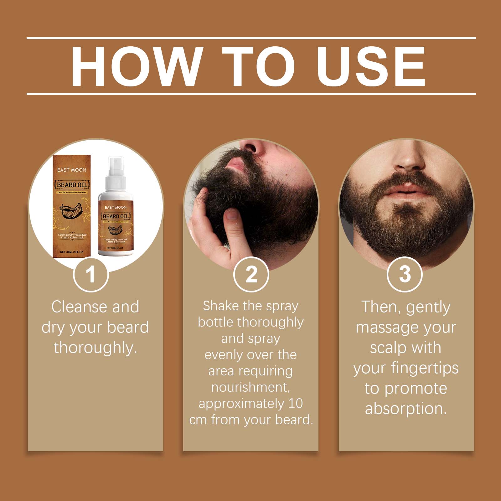 Cologne Beard Water For Men Beard Care Moisturizing Cleansing Hydrating Treatment For Facial Beard