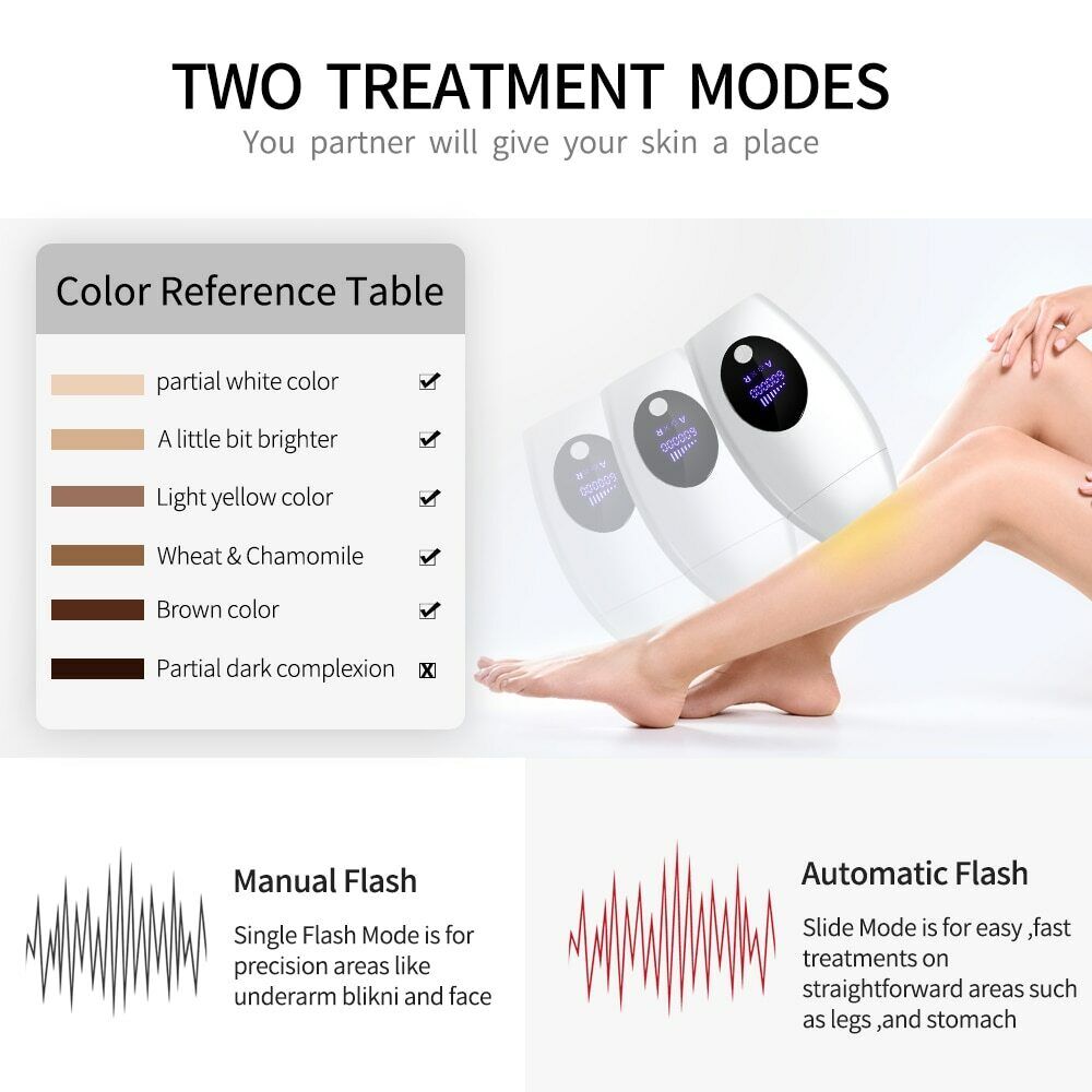 (Pink) Hair Remover Permanent IPL Hair Removal Device Epilator 600000 Shot Led Display