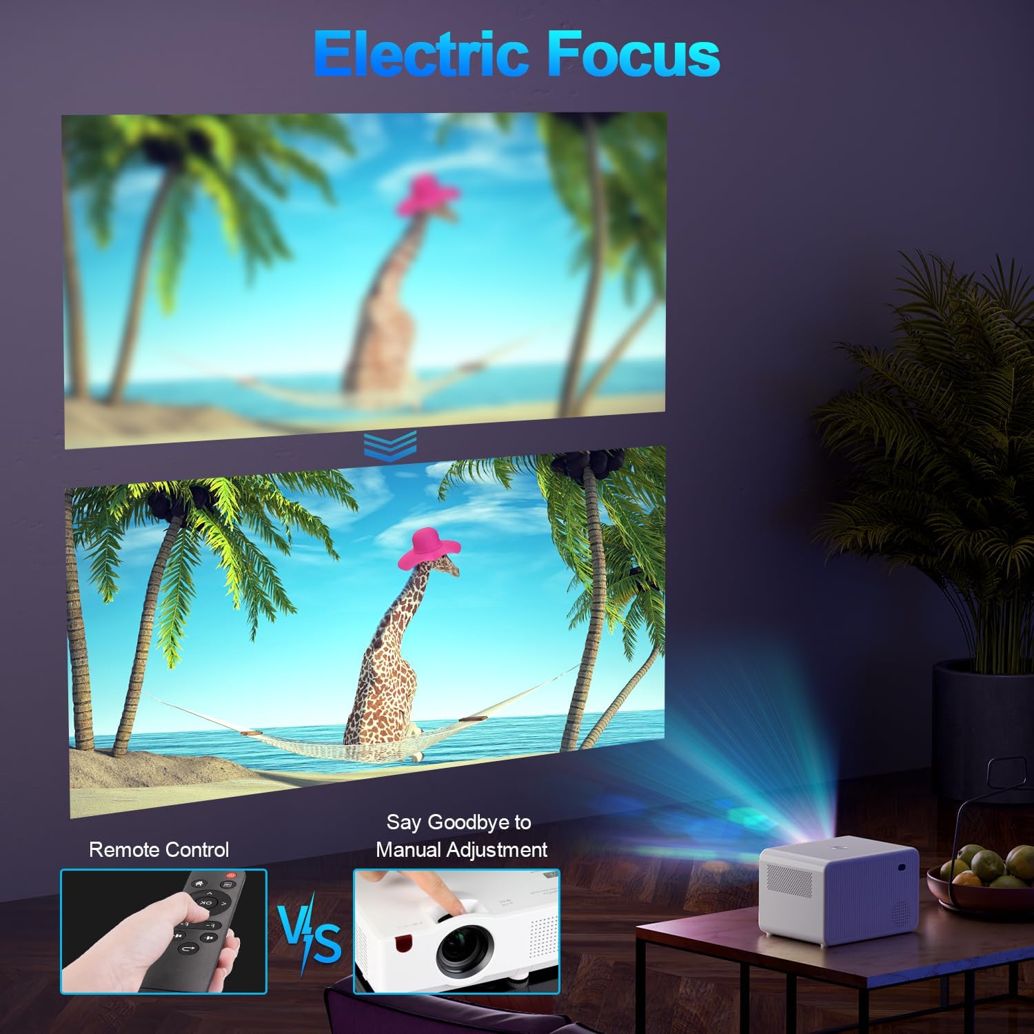 Projector with 5G WiFi Portable Video Projector 16000 Lumen Native 1080P BT Electric Focus Home Theater Movie Projector Compatible with iOS Android Phone TV Stick Laptop VGA Indoor Outdoor Use