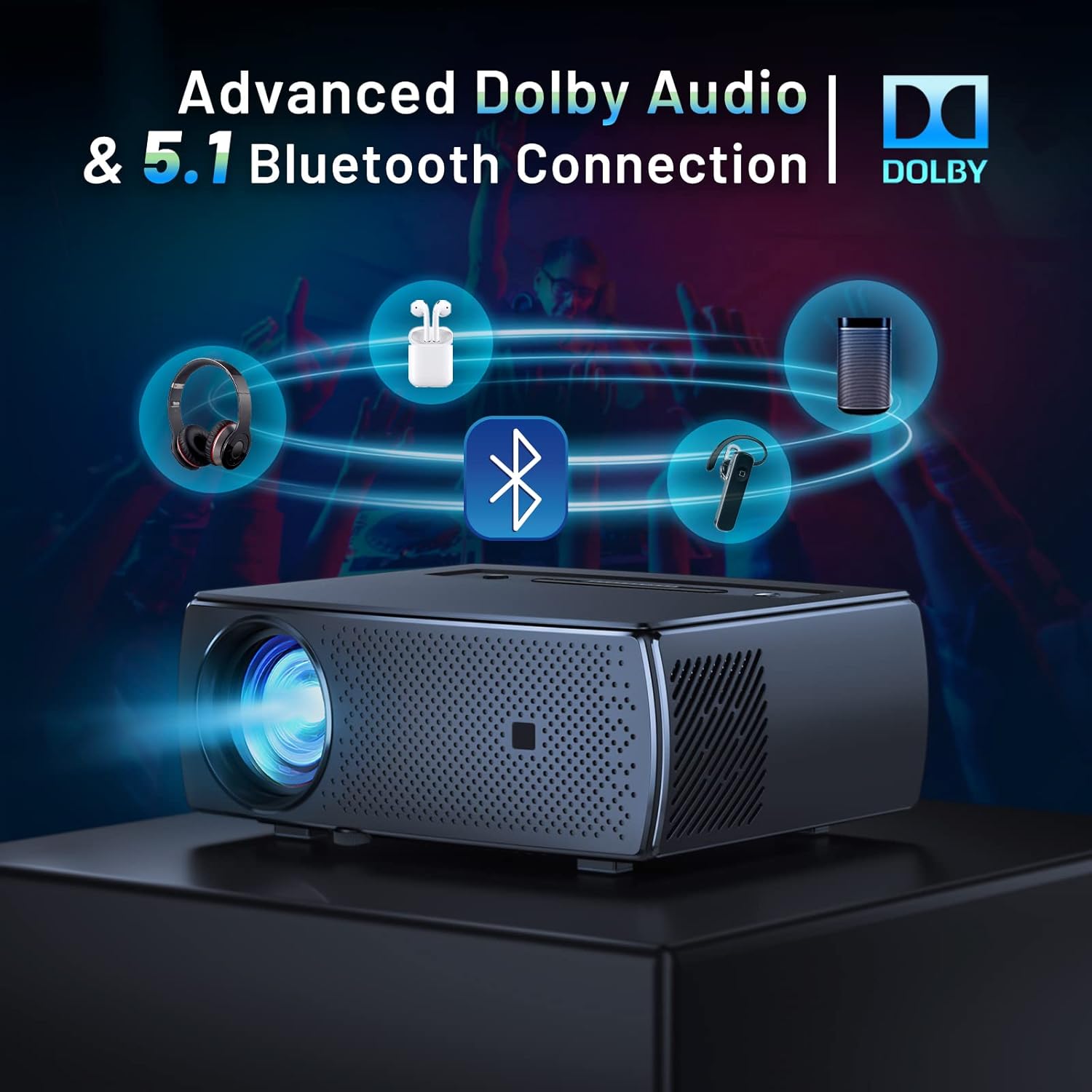 Mini Projector 1080P Full HD 5G WiFi Bluetooth 15000L Portable Projector 4K Supported with 100 Inch Screen Home Outdoor 300 Inch LED Movie Video Projector for TV Stick Android iOS