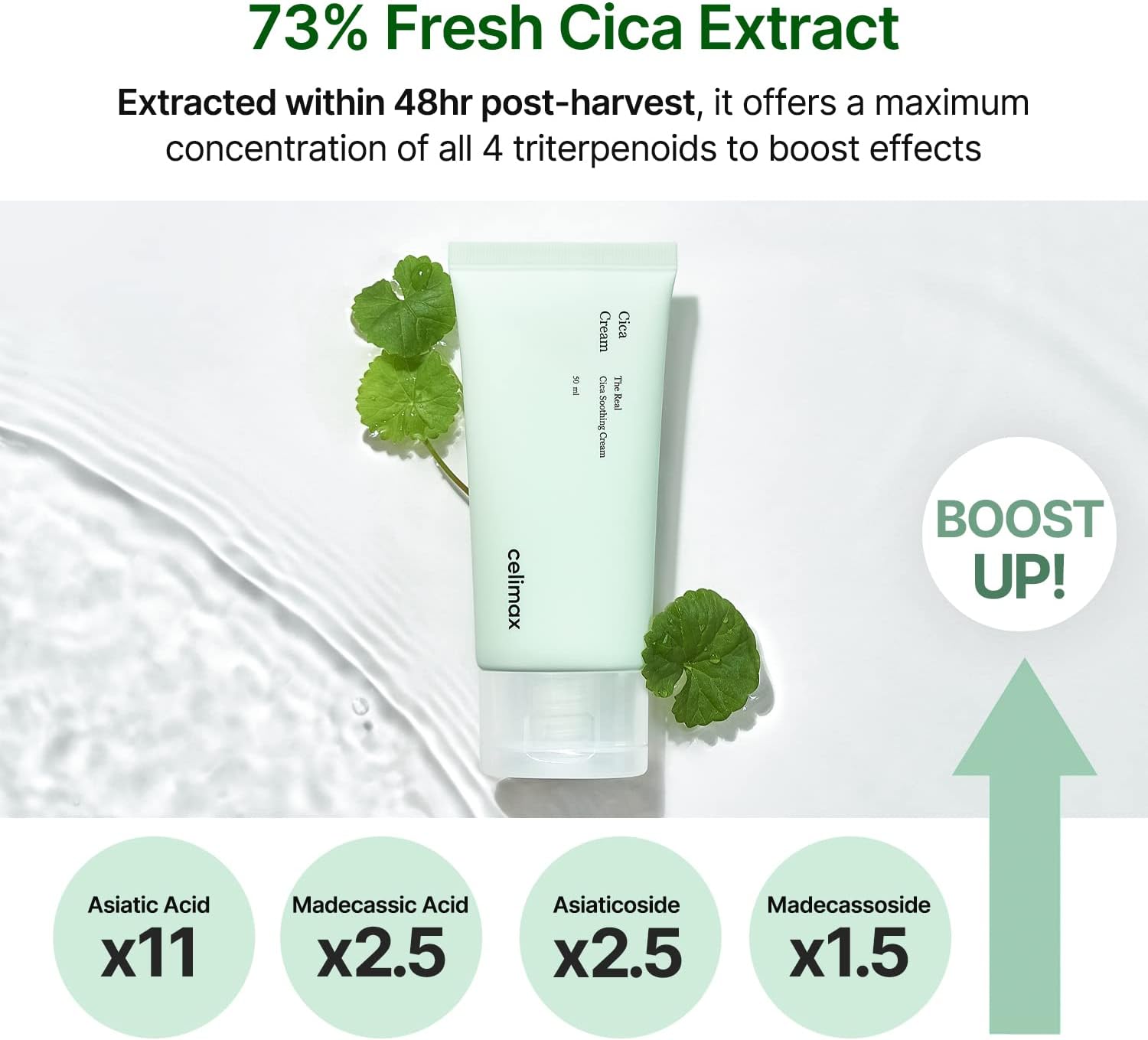 celimax The Real Cica Soothing Cream With Fresh Cica Extract Oil Free Hydrating Moisturizing, Calming Dry Oily   Combination Sensitive Skin 50Ml